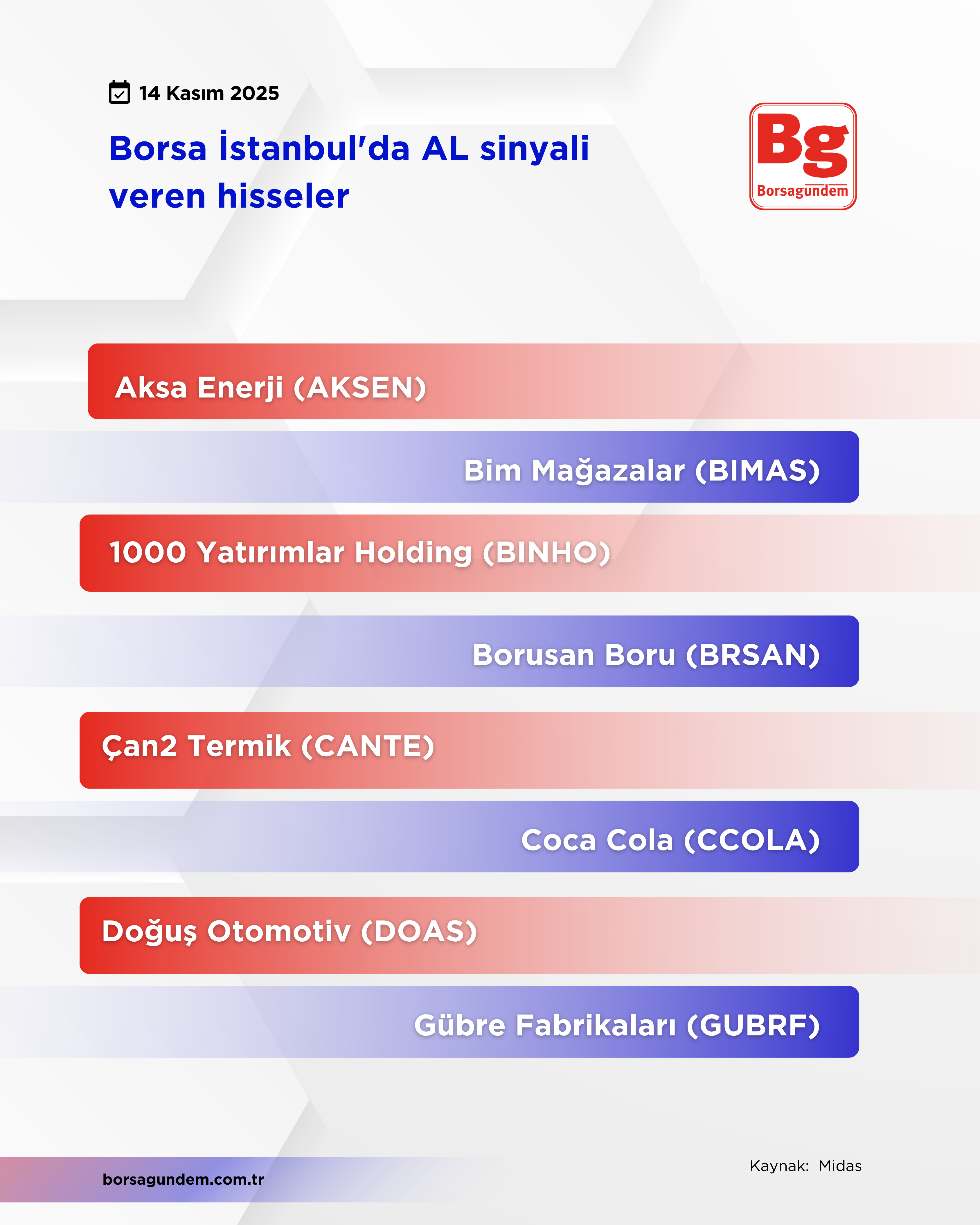 Al Si̇nyali̇ Veren-10