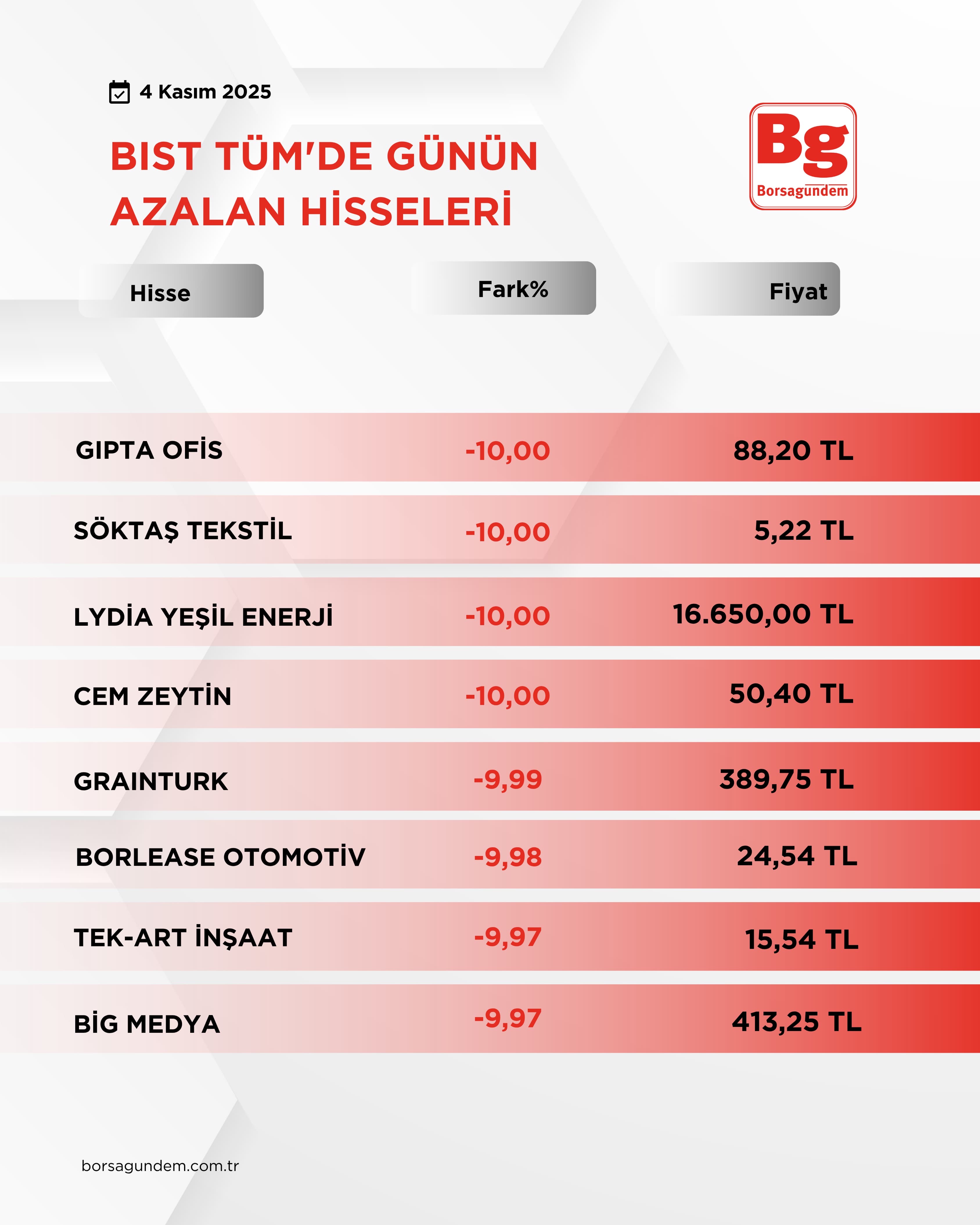 B4Ccfab8 80Ef 424B 8Bcf 7C09C9Eec4F6