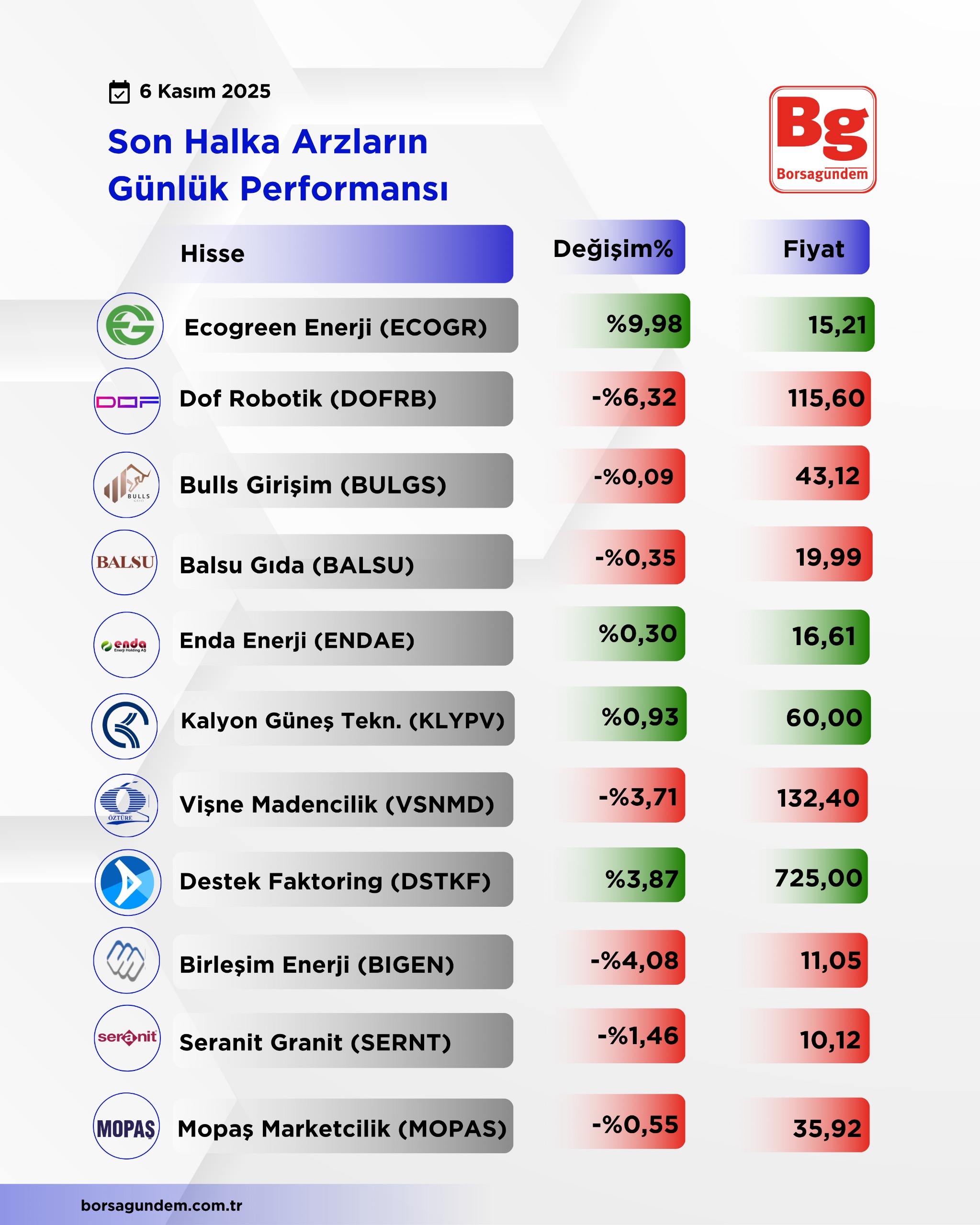 Bf1A9968 66Bd 4559 9Dde Ea29F9D096F0