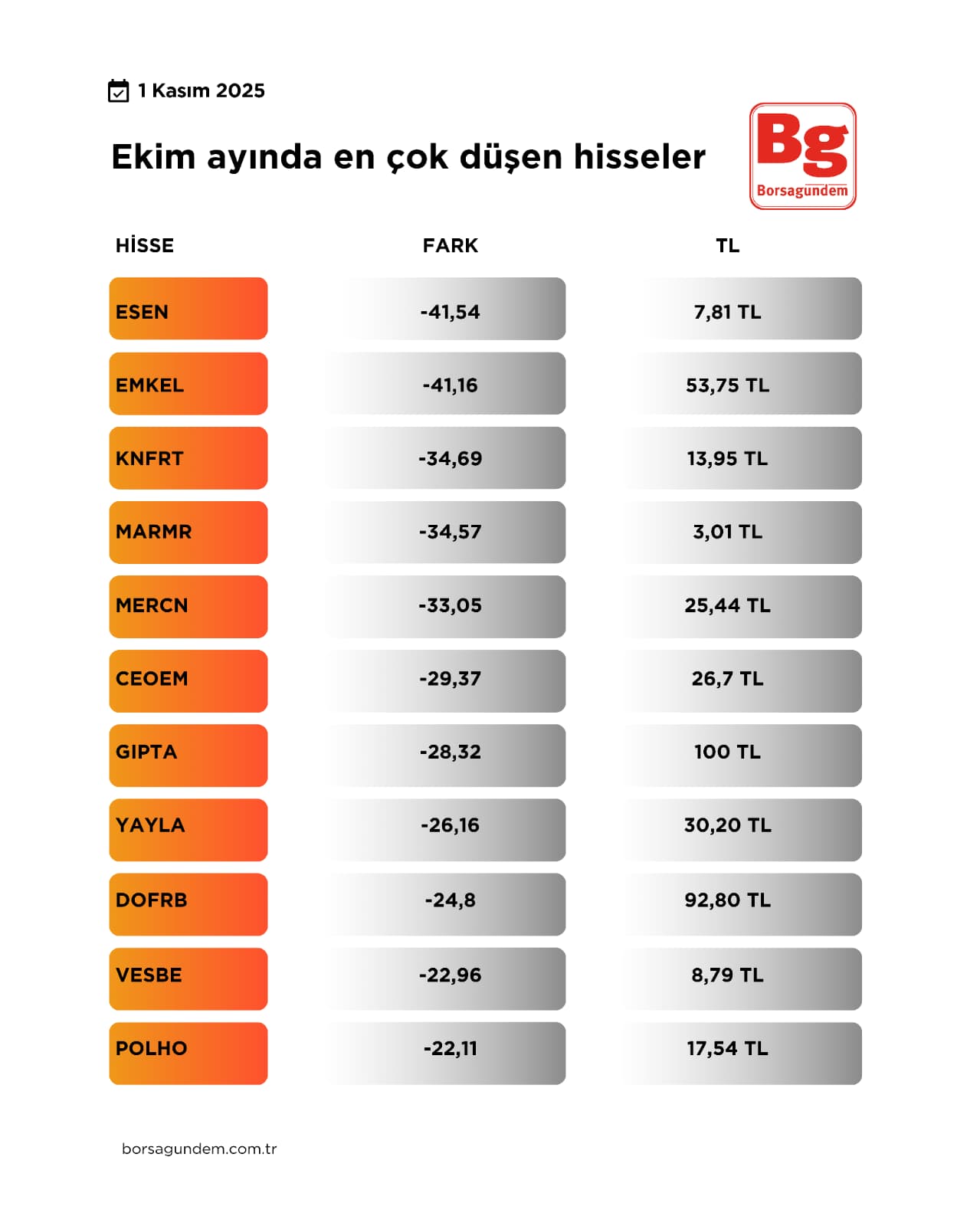 Bi̇st Tüm (1)-17