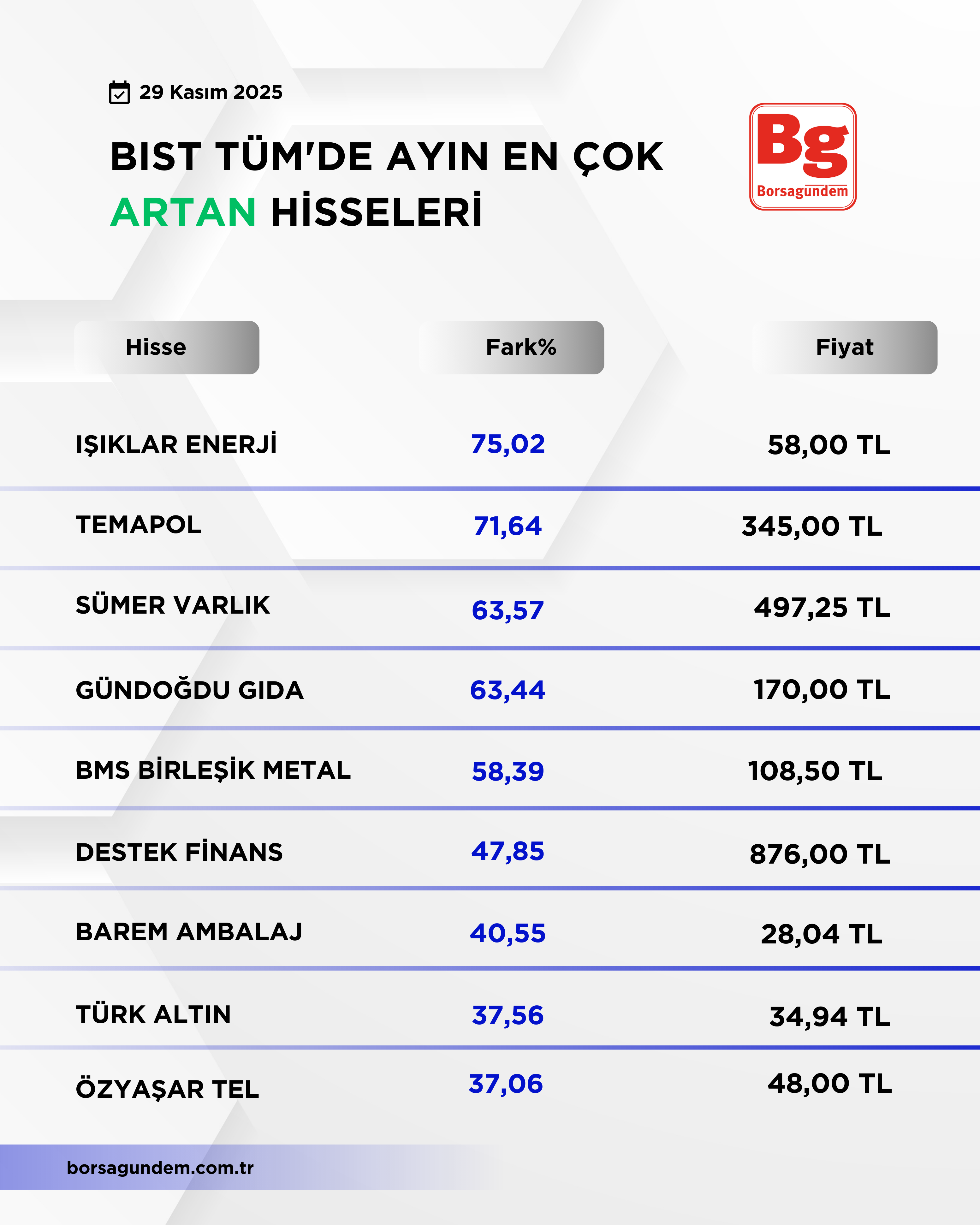 Bi̇st Tüm (1)-18