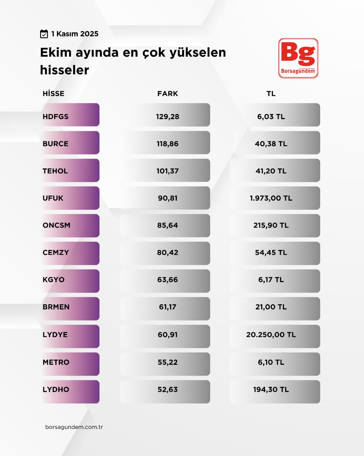 Bi̇st Tüm (2)-17