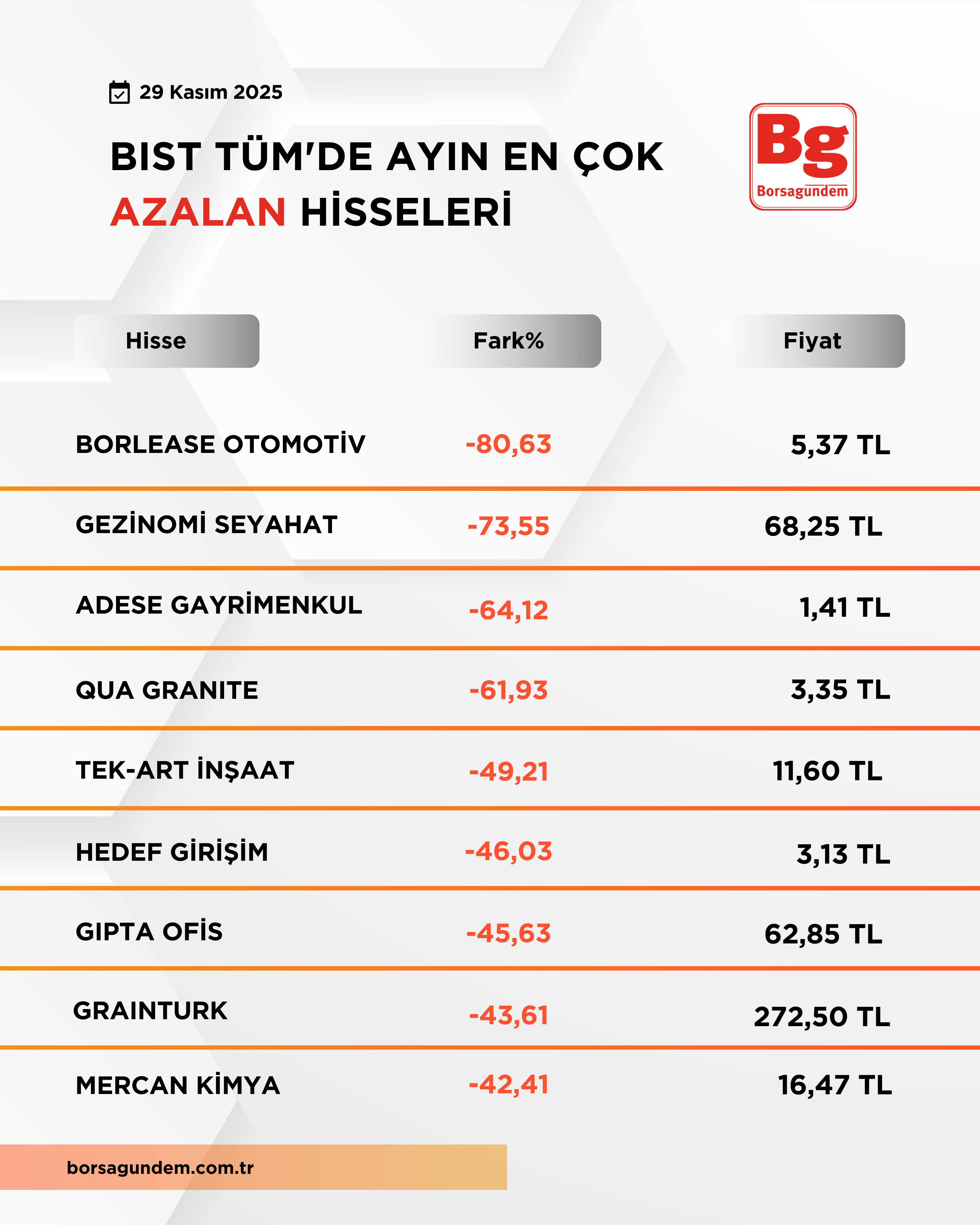 Bi̇st Tüm (2)-18