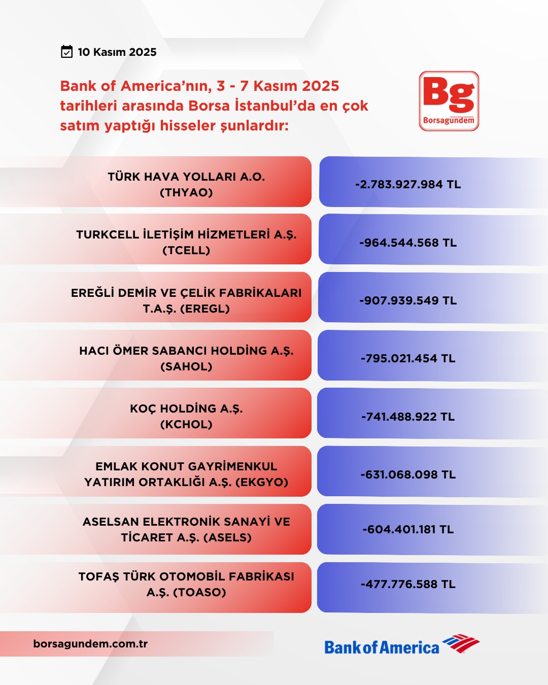 Bofa (1)-6
