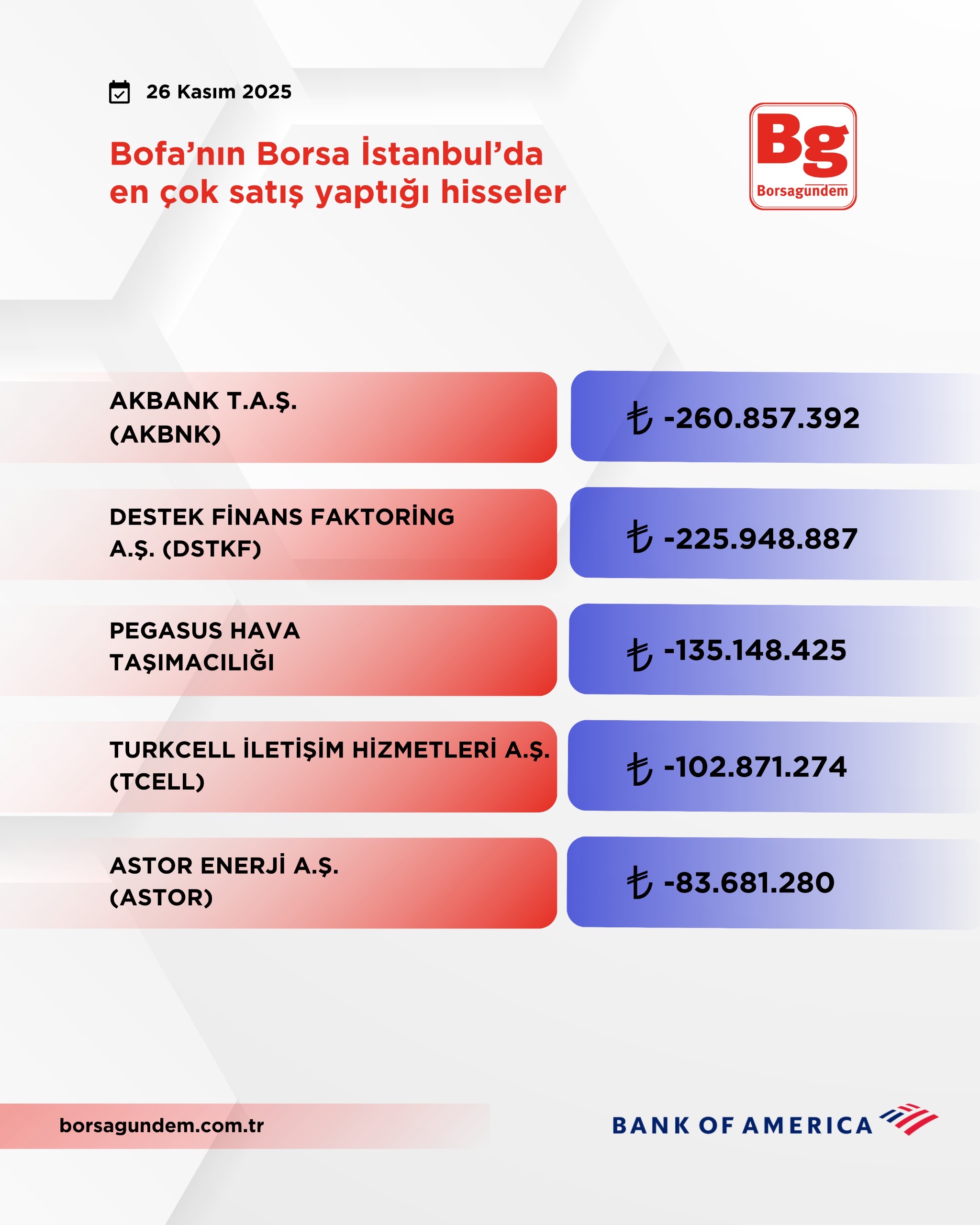 C100Cf2C Efbf 4787 A786 546723185C68