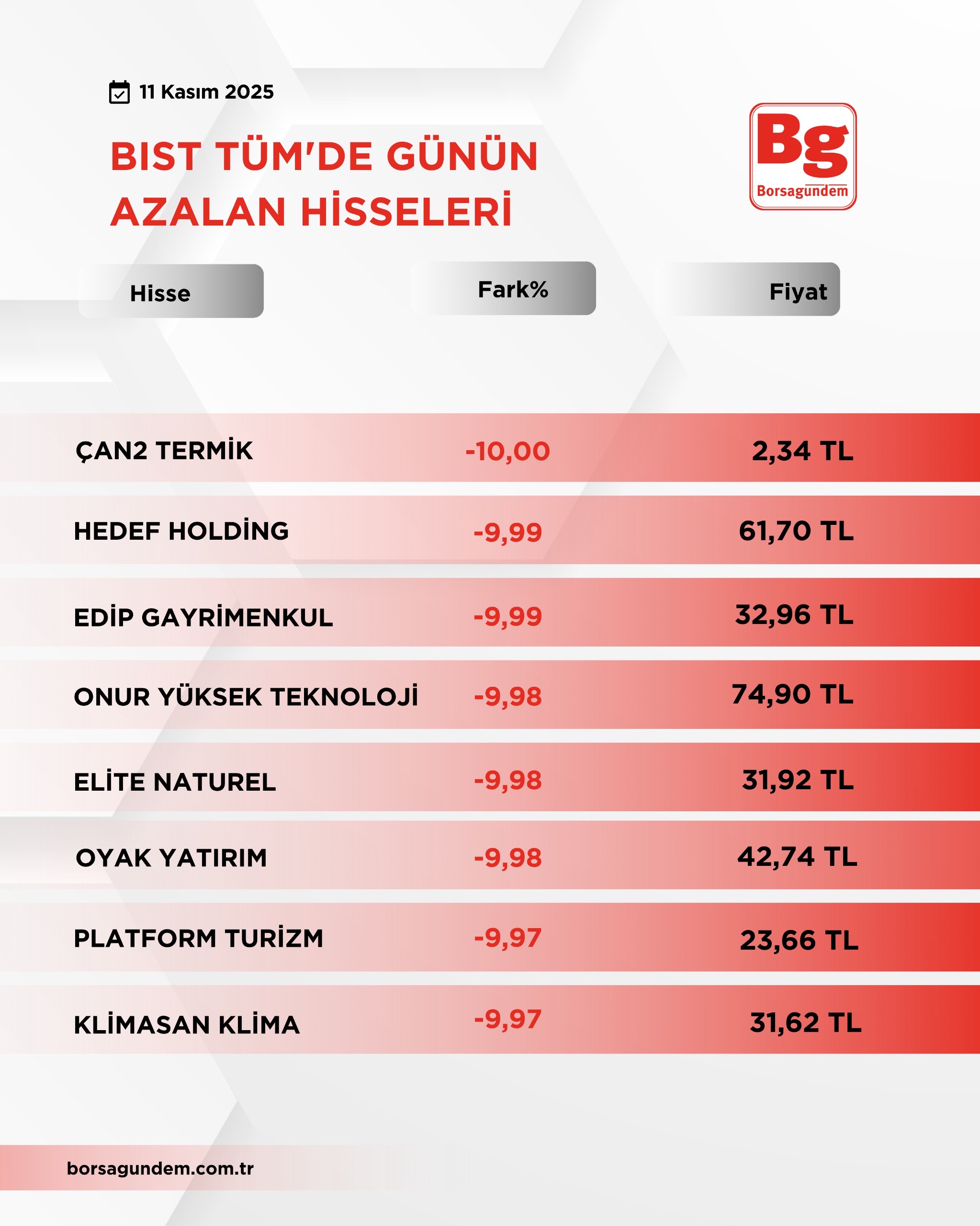 C4E788Dd 6078 459B 812F 2Bade5E595C2