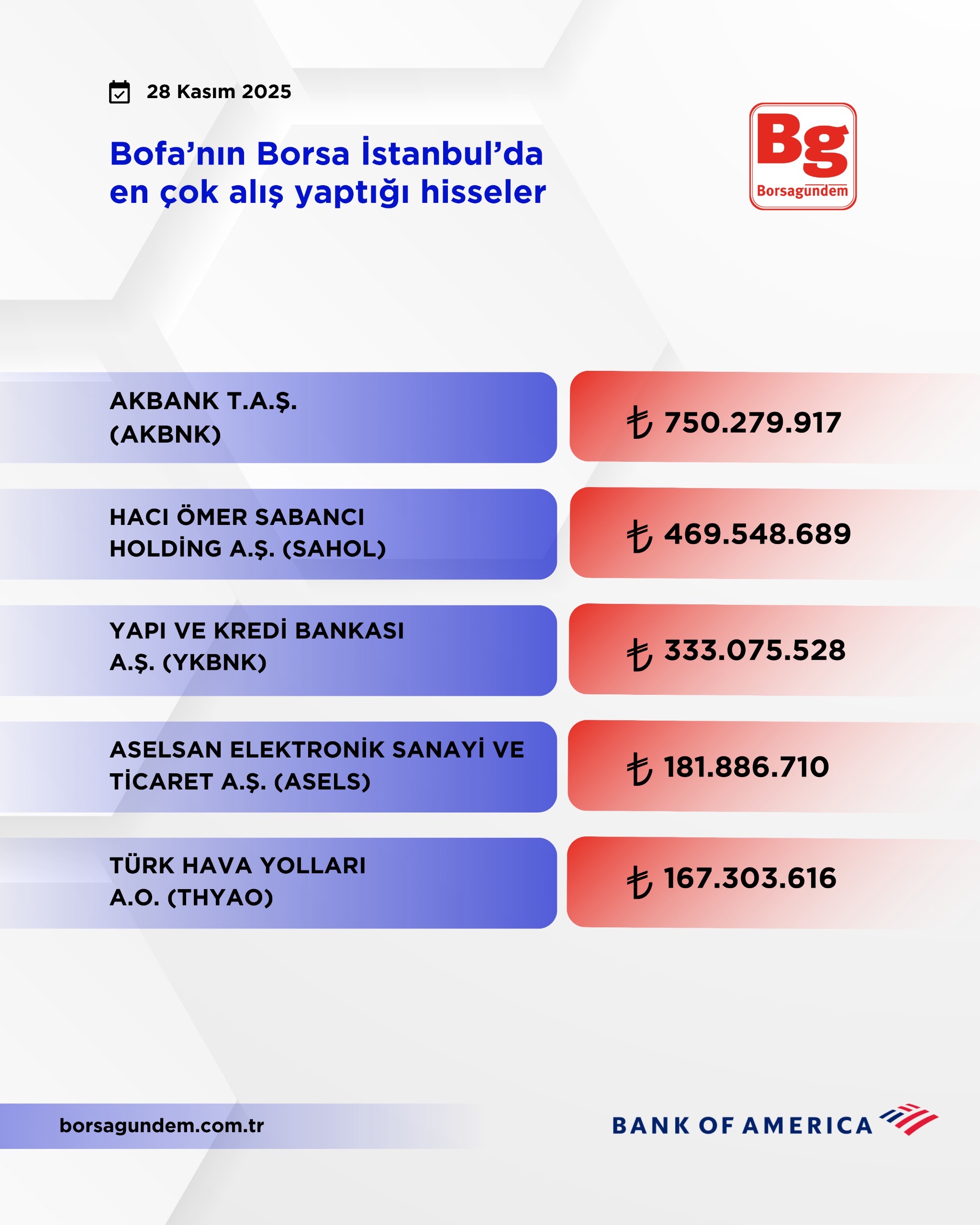 C5E5A625 E14D 40A2 A6D8 E7D5Ee4F3B59