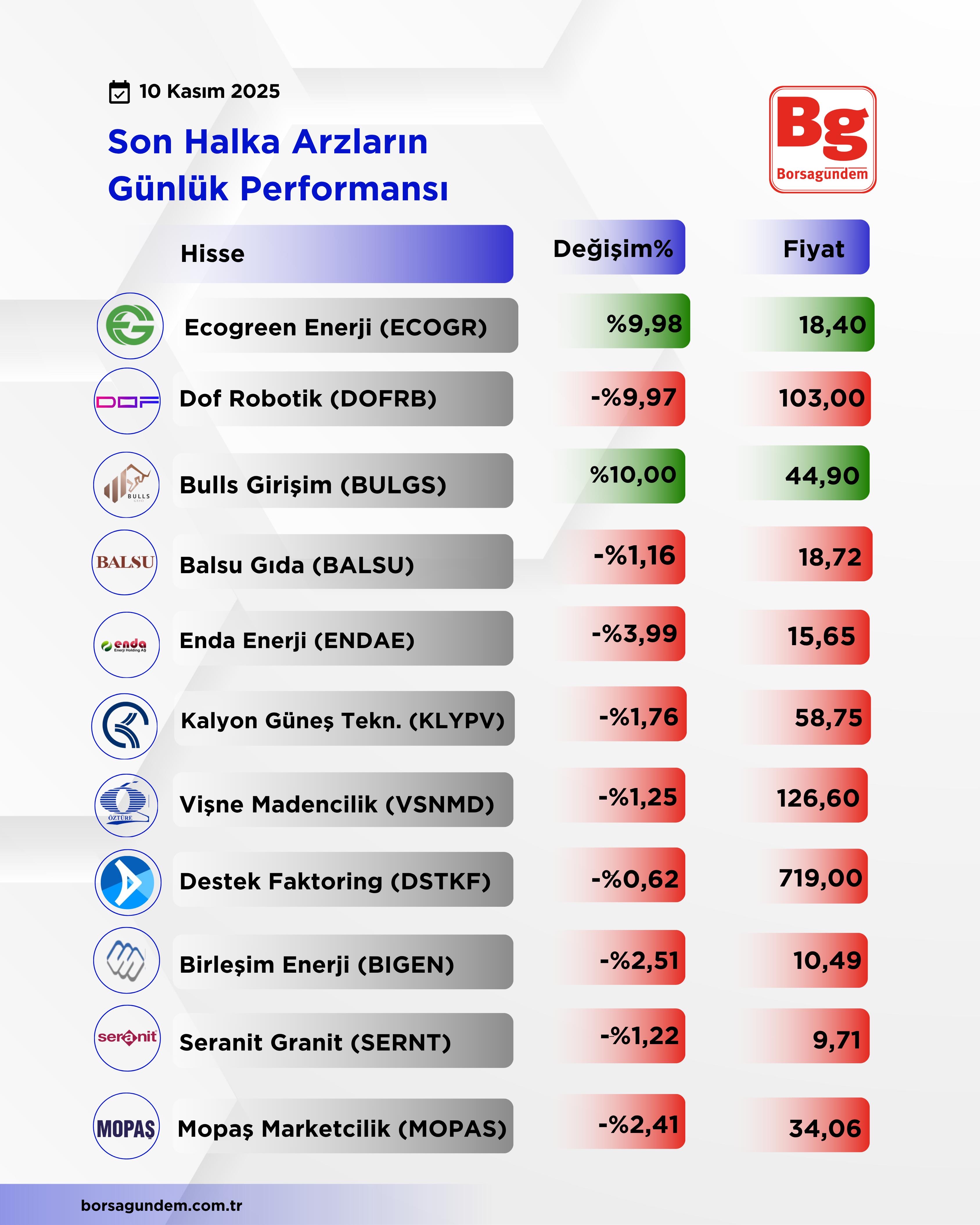 C78Fc731 B24D 4Dd0 B68F 76De1341E971