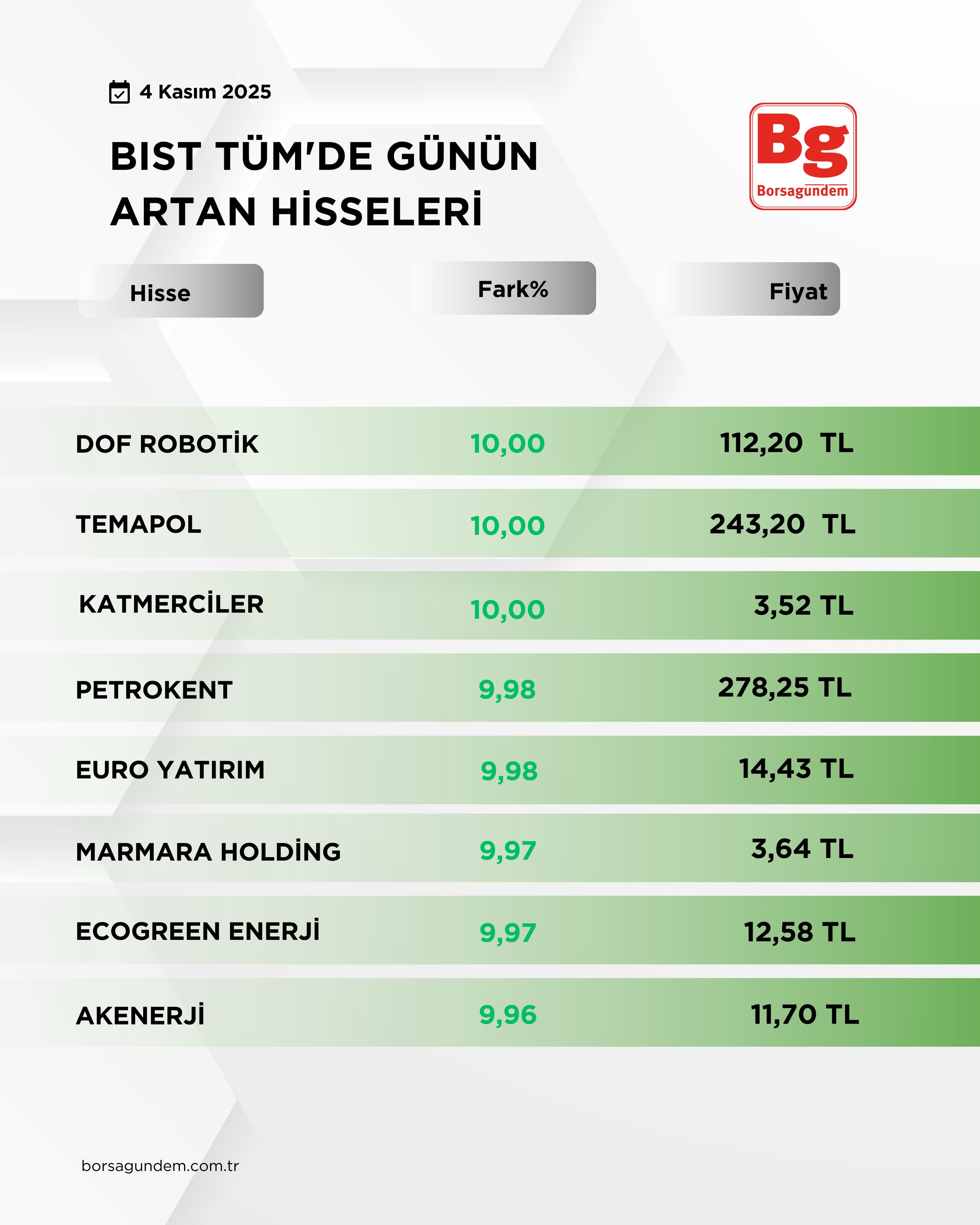 Cb141B1D 945E 47D4 8F7B 46Dd5923Fdae