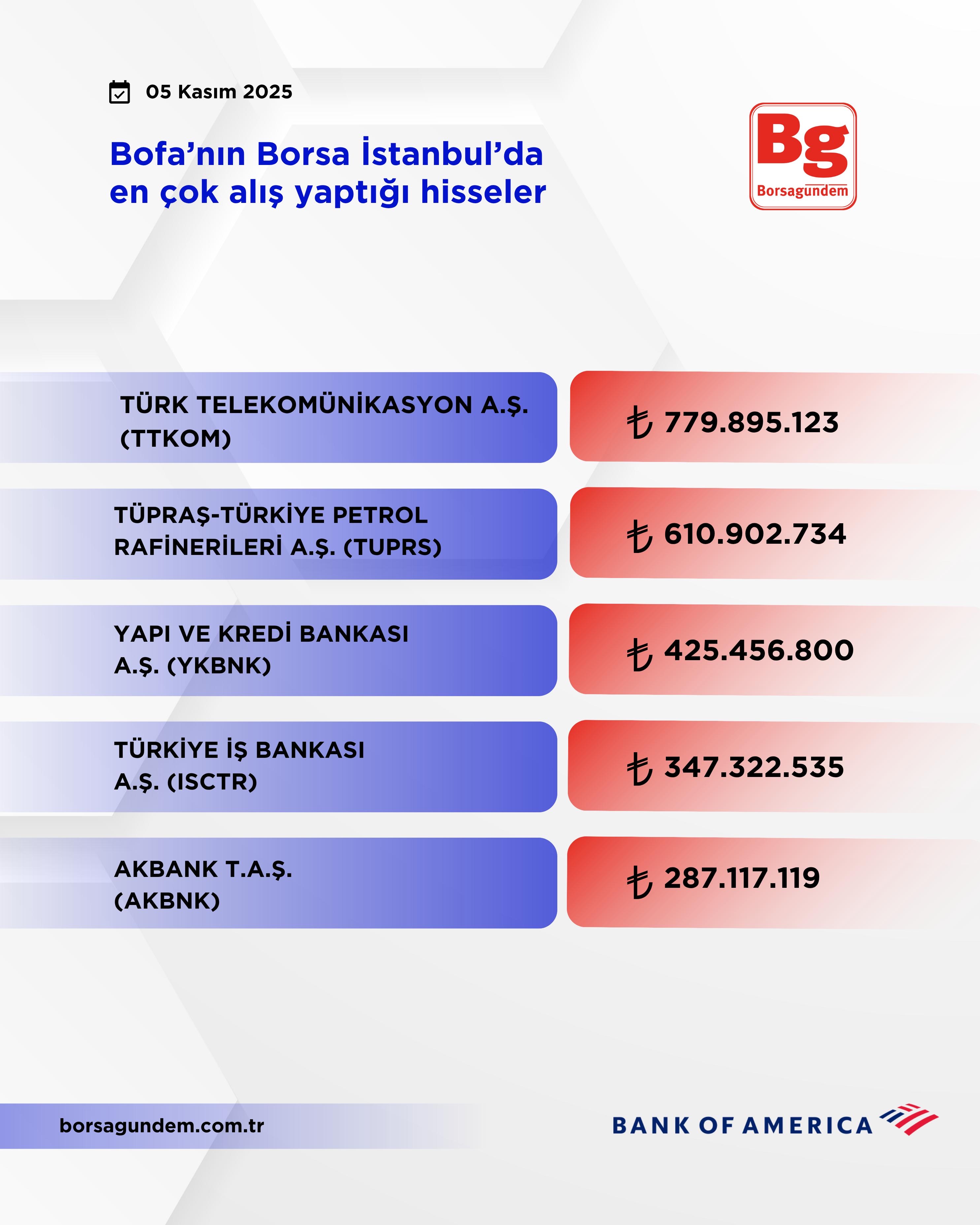 Cdf3511A 7Fb3 48Fe A893 Edd9C3541225