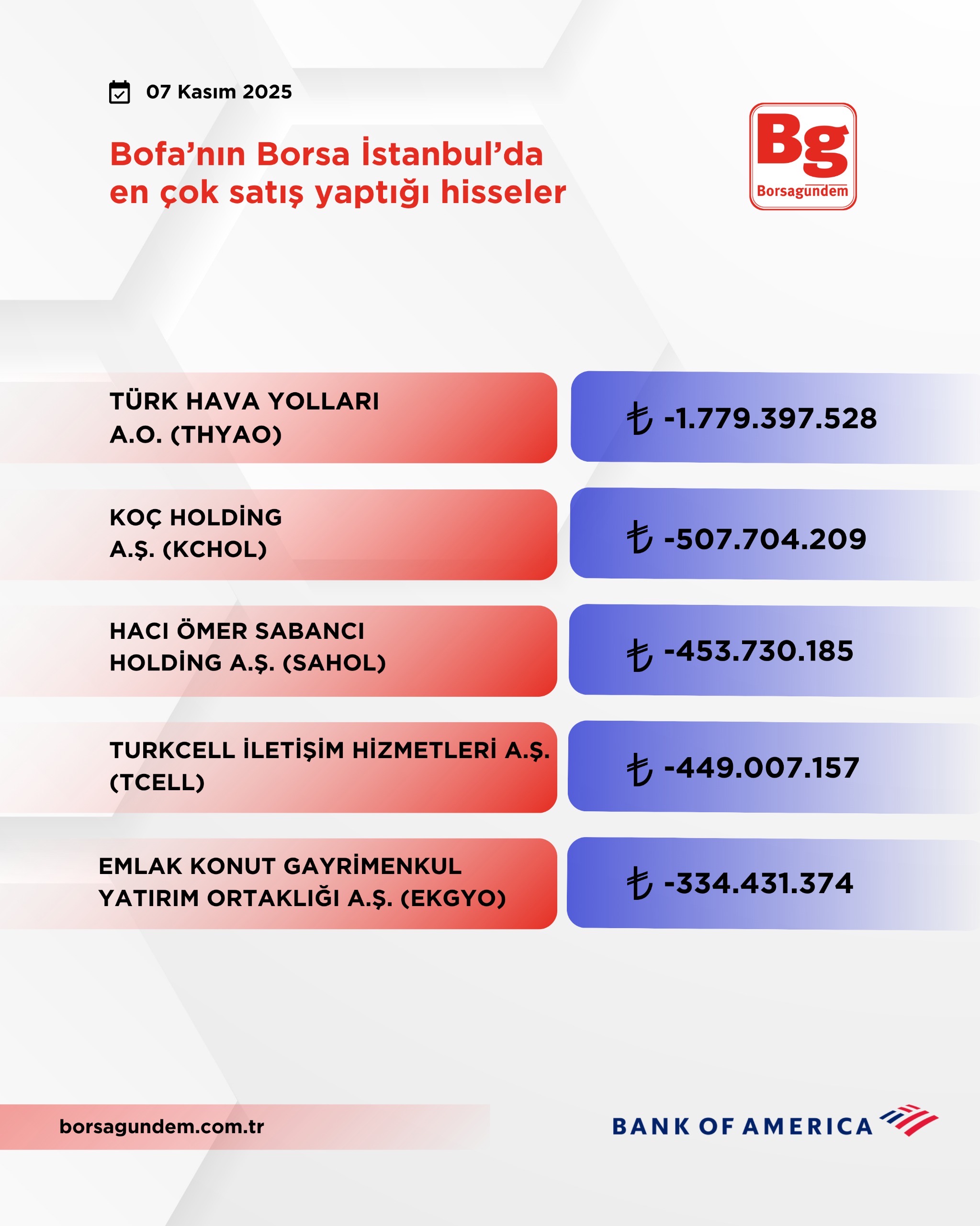 Cfc35963 C465 43Dd 9224 242B55Dc645A