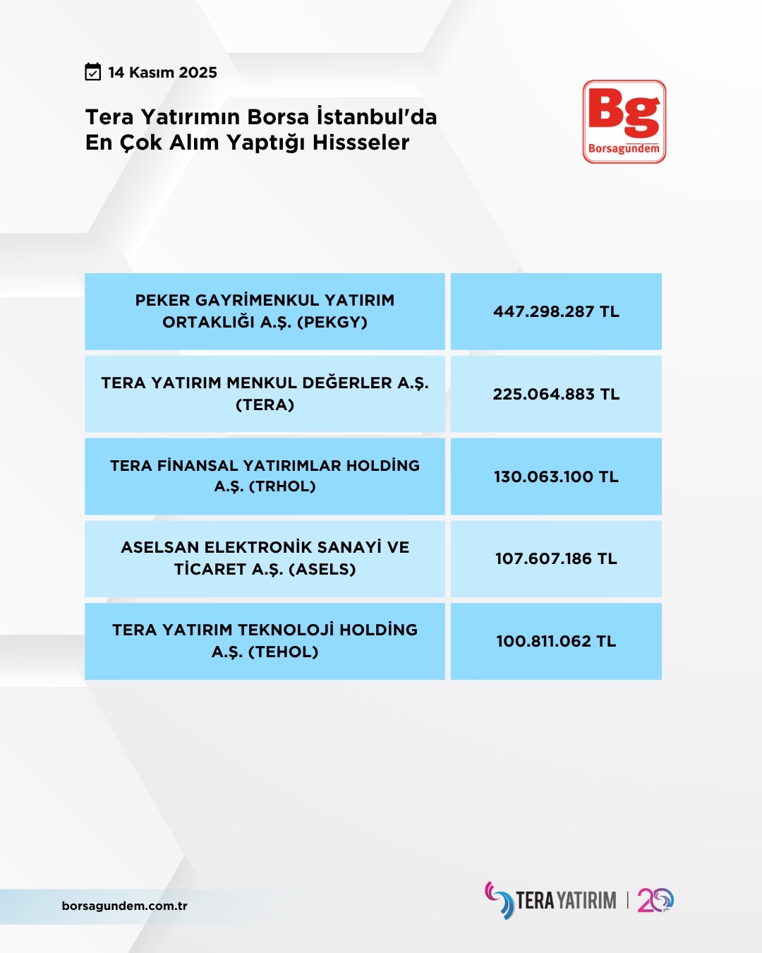 Cfc9D59C A799 4000 Aad2 Cf5C8F1Df597