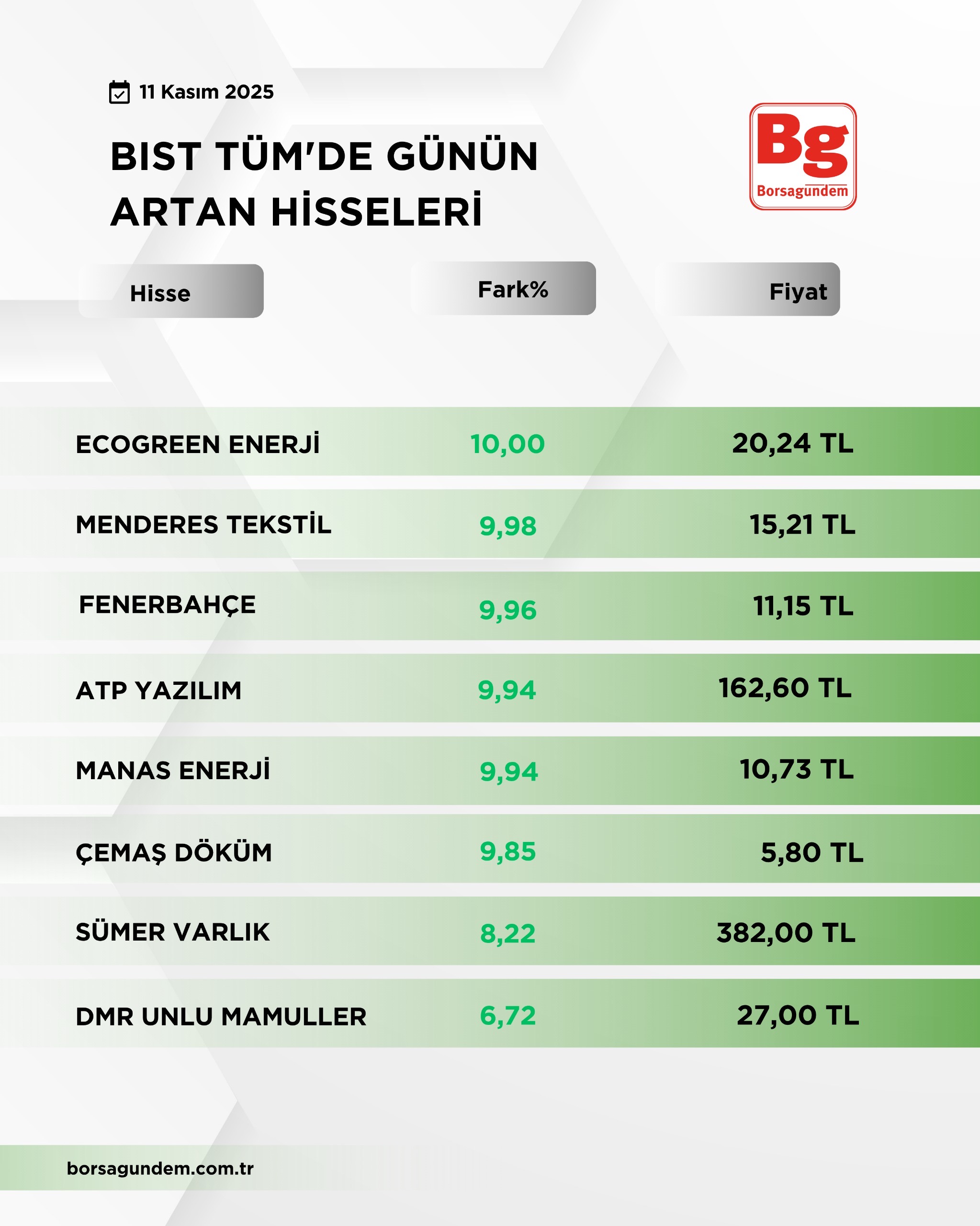 D0Dc2C1B 0C02 462A 8Fc3 5175A4Bb2C91