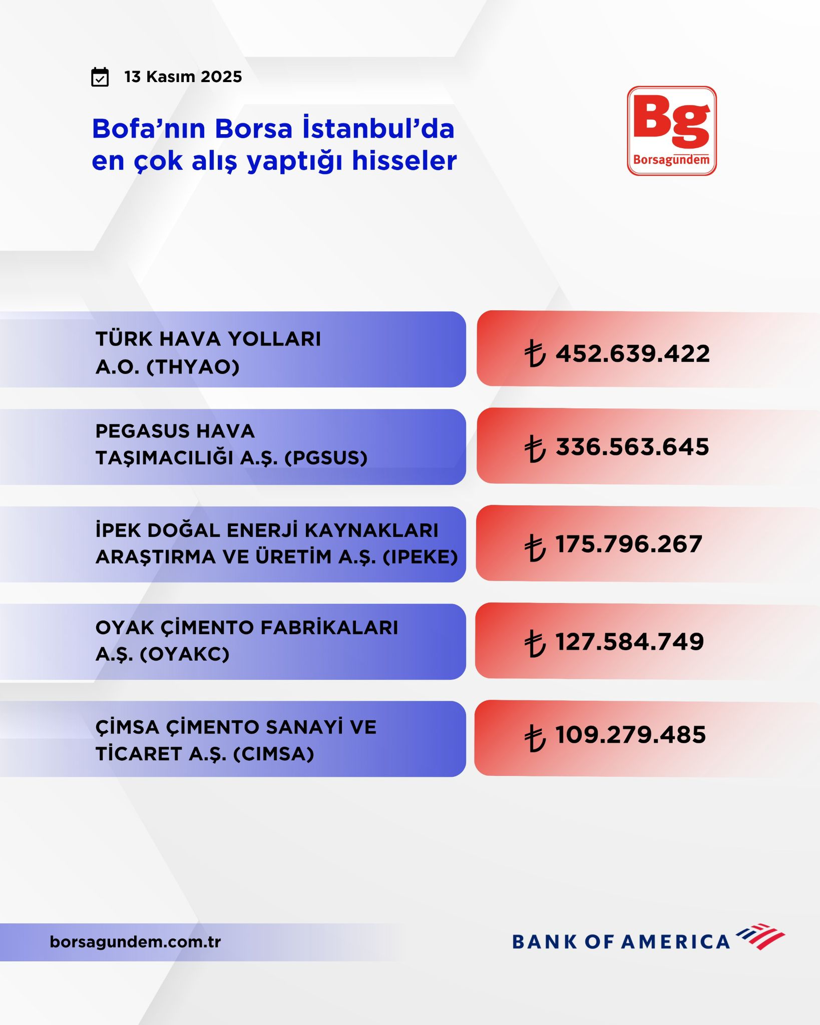 D231Bf10 Fe37 4D85 A88B Dd4A781708C6