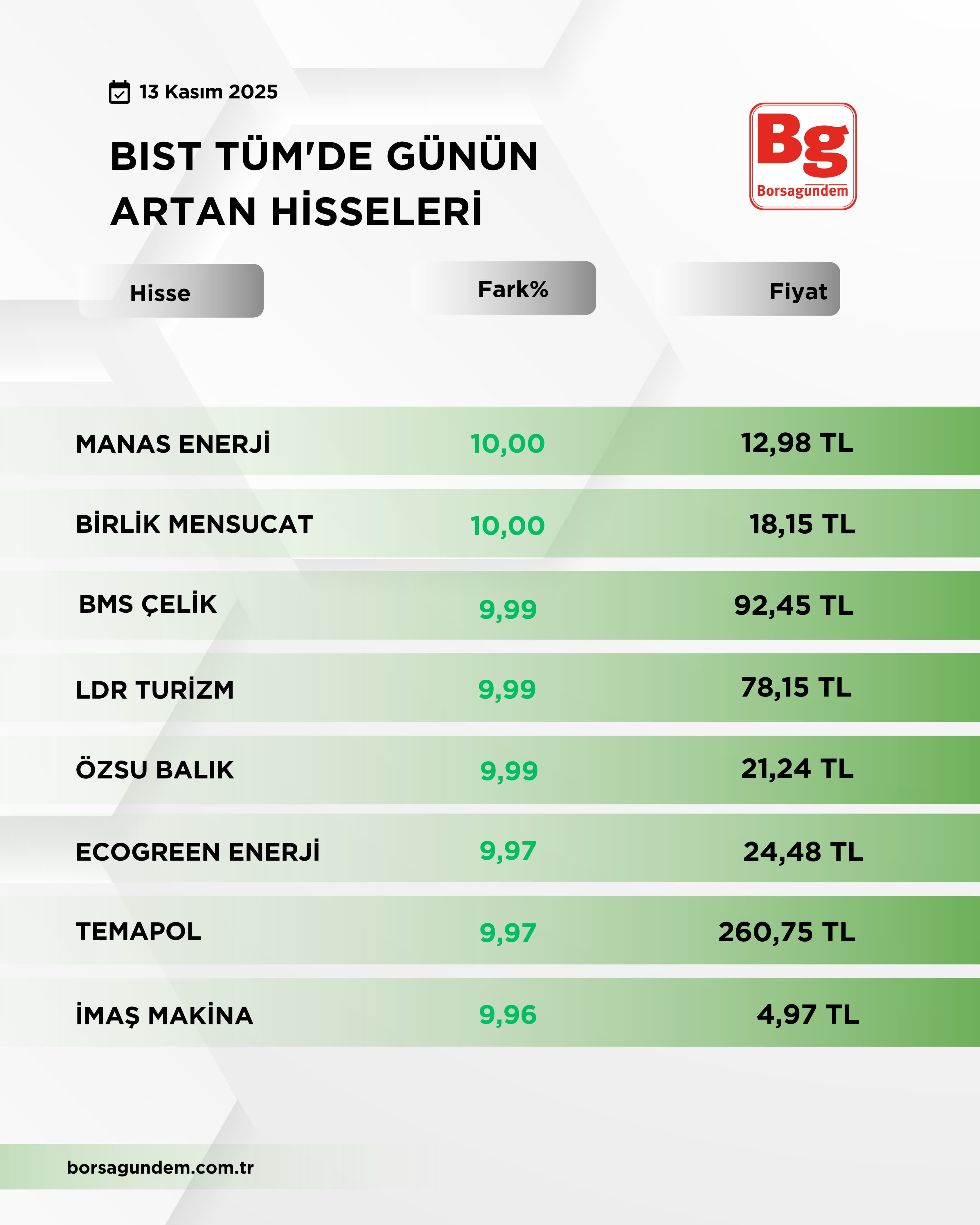 D3Af3F81 338D 4514 85Ba D23Dcf5C7867