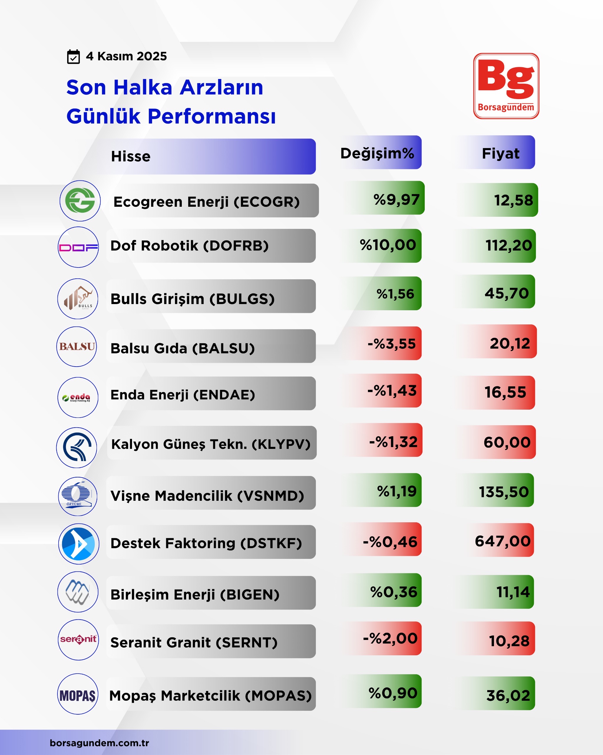 D7504623 Adb2 4176 Ab41 0Eb31D291Ab8