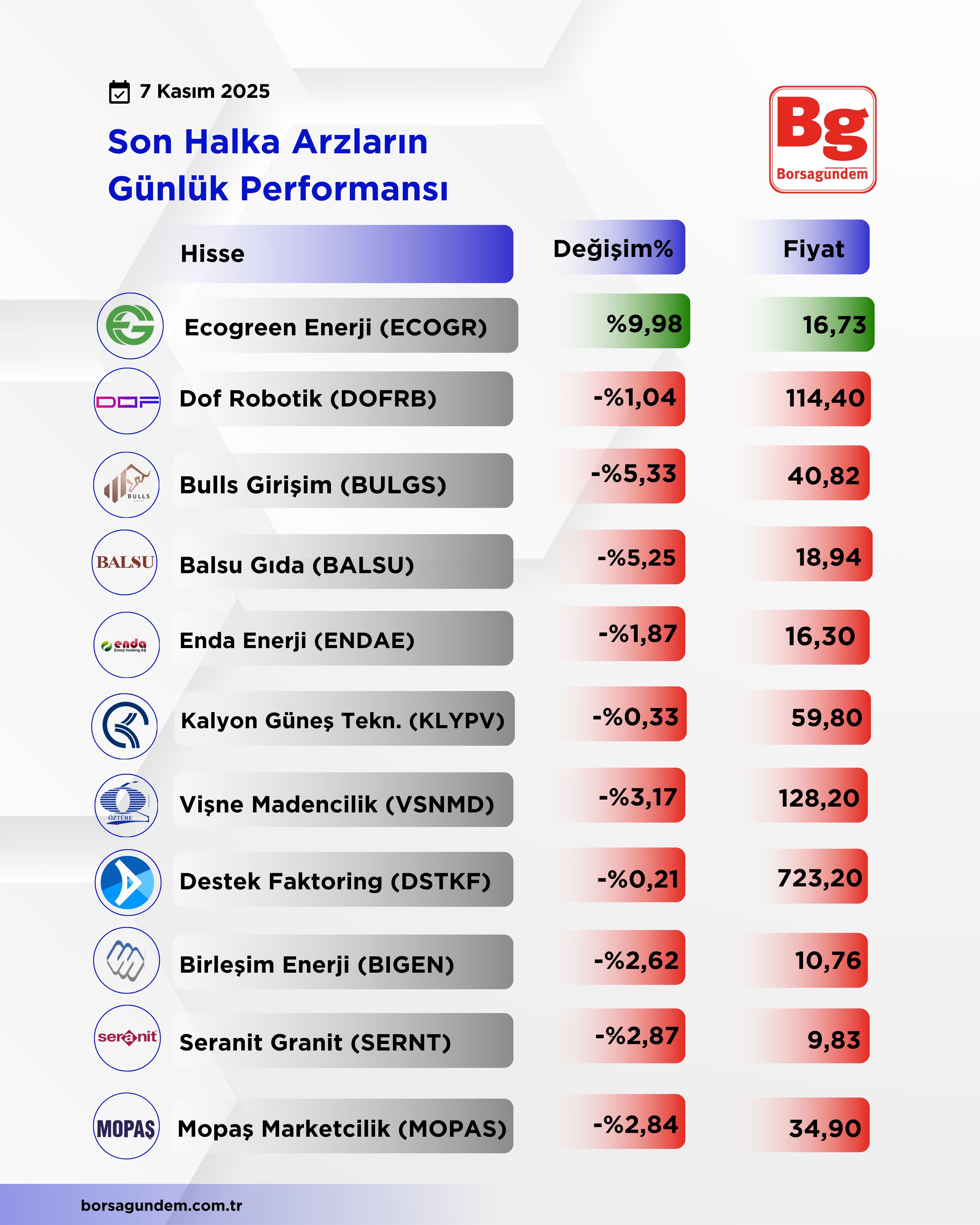 D773Ba9D 552C 418A 9A1B Ee3E8Dfc4403