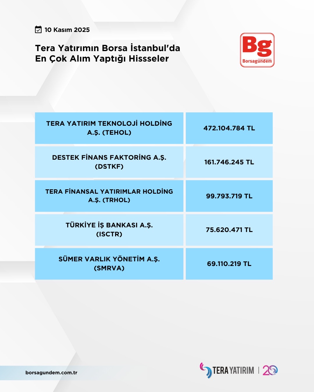 E030A37B 5F69 4E91 B243 0E5Cbf36A455