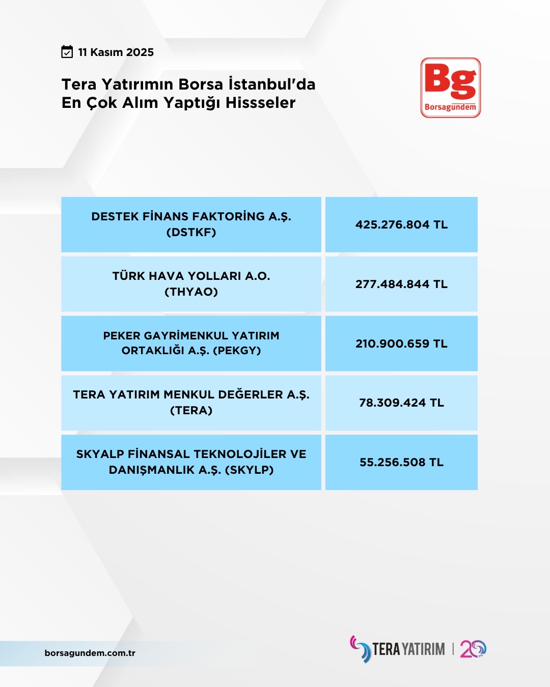 E752C021 62Ea 4351 996C Fcae917Eaa13