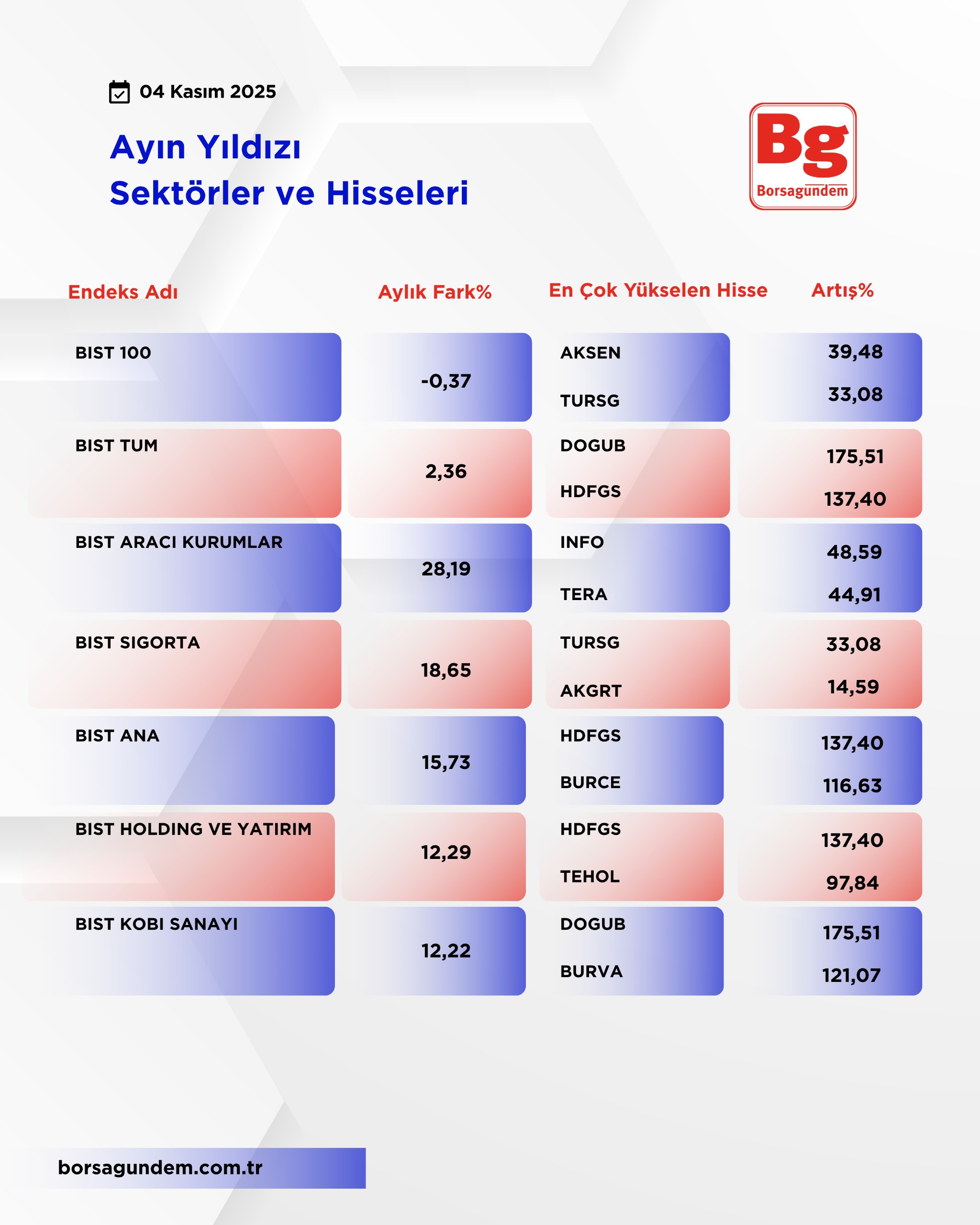 Ekim Yıldız 04112025