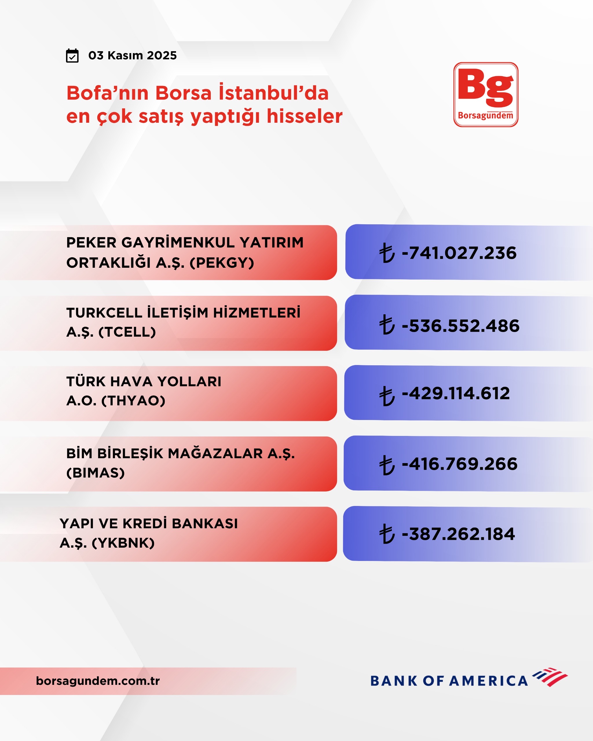 F9F66468 1Ec7 4E09 B030 62F4Af29E640