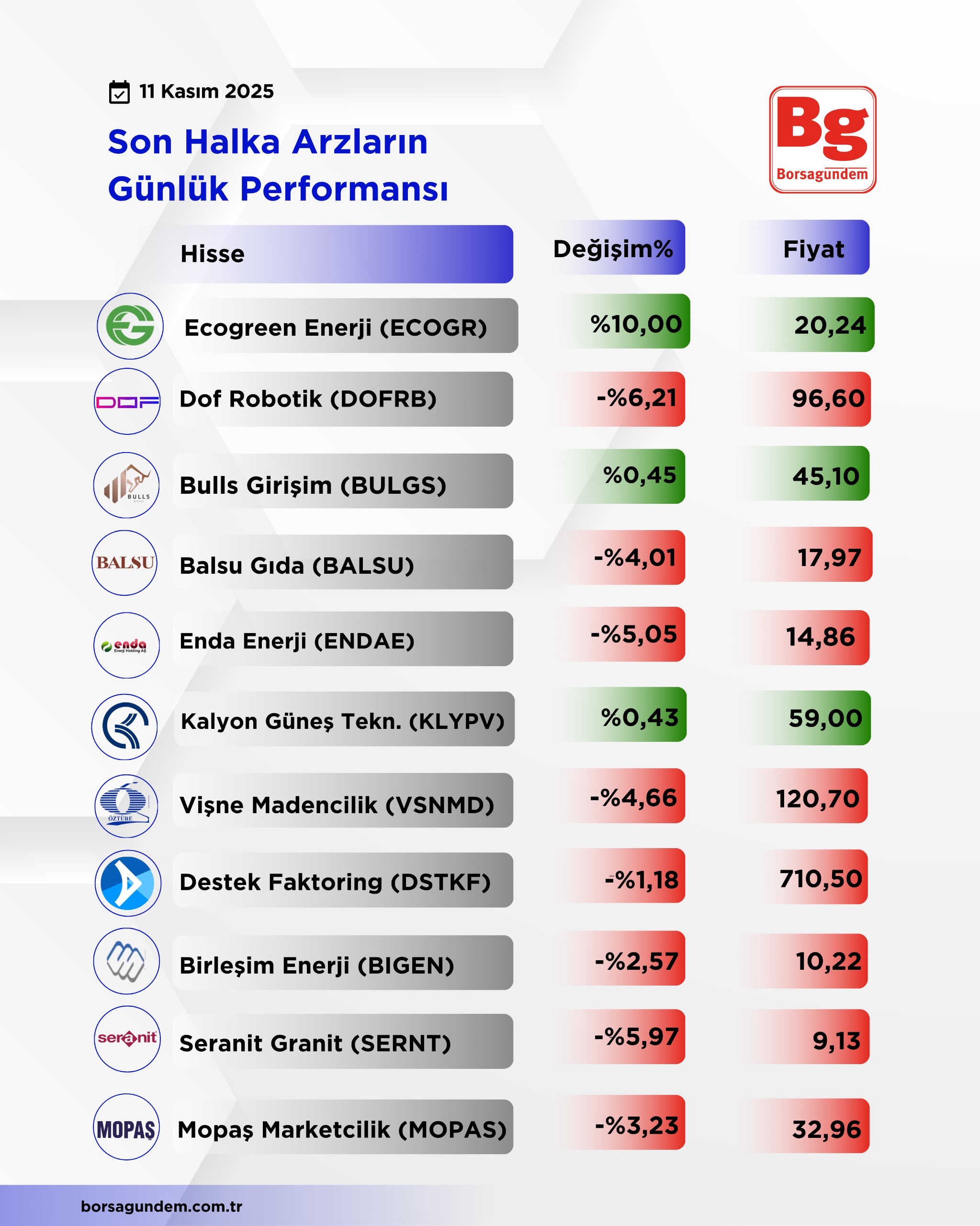 Fa04571C 86A7 432A 8706 E61F752B2A71