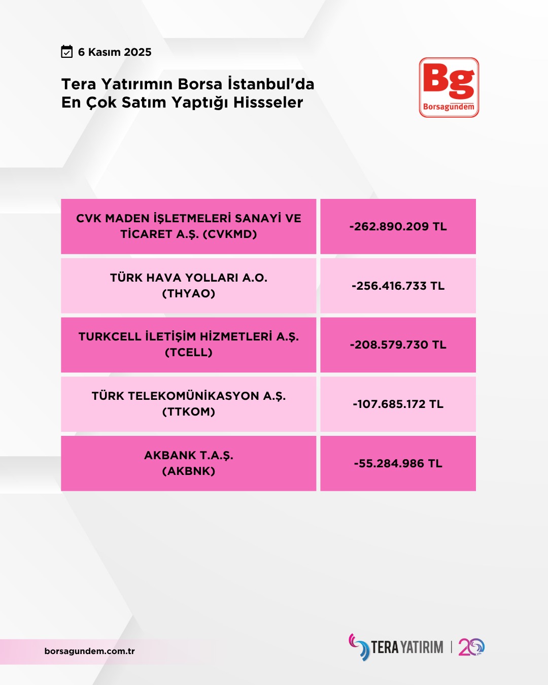 Fca993D0 4A99 4D2A B9C0 Deb3A836711F