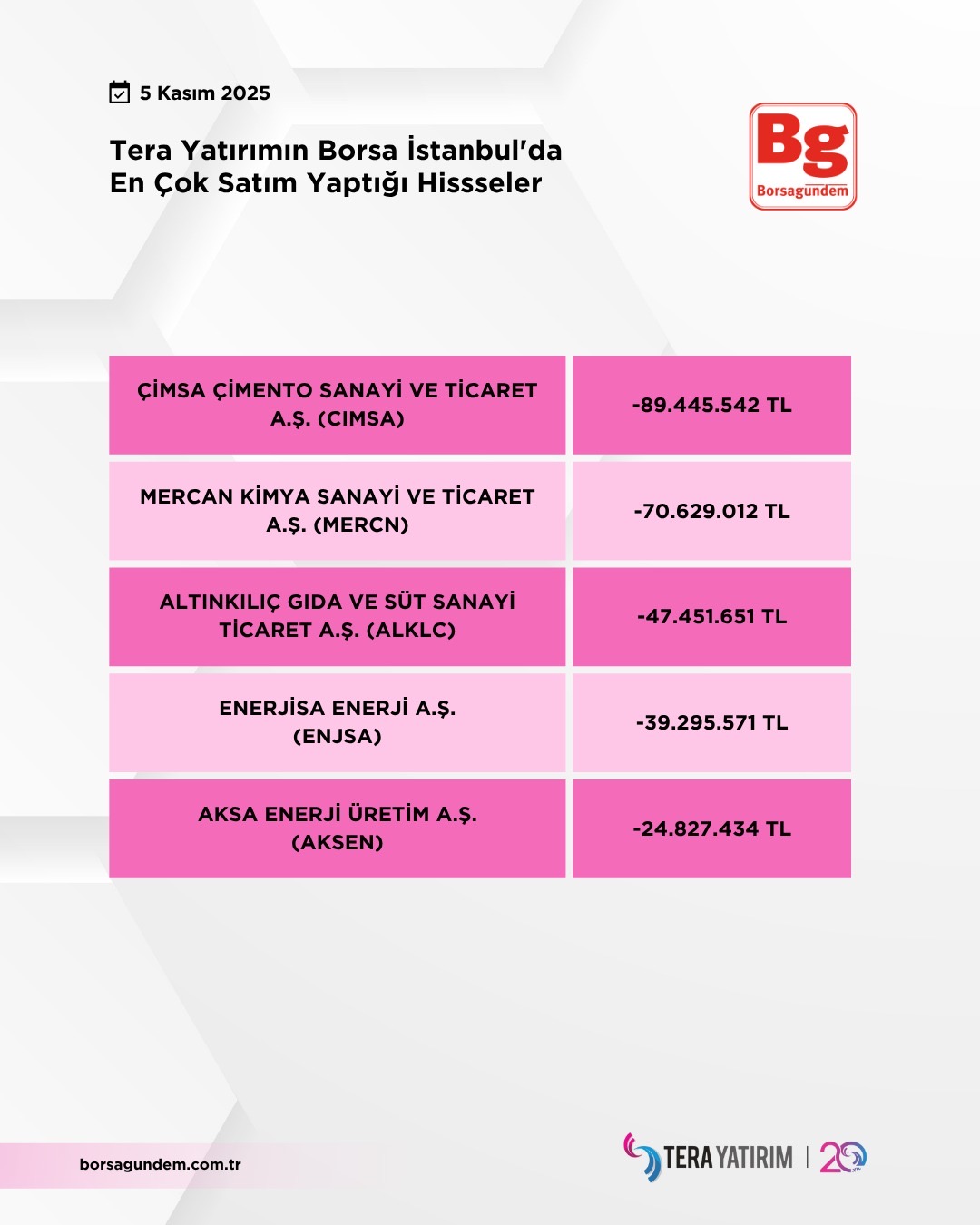 Fe5Be77B 613F 4355 9C5E 3Ae47D5A3901