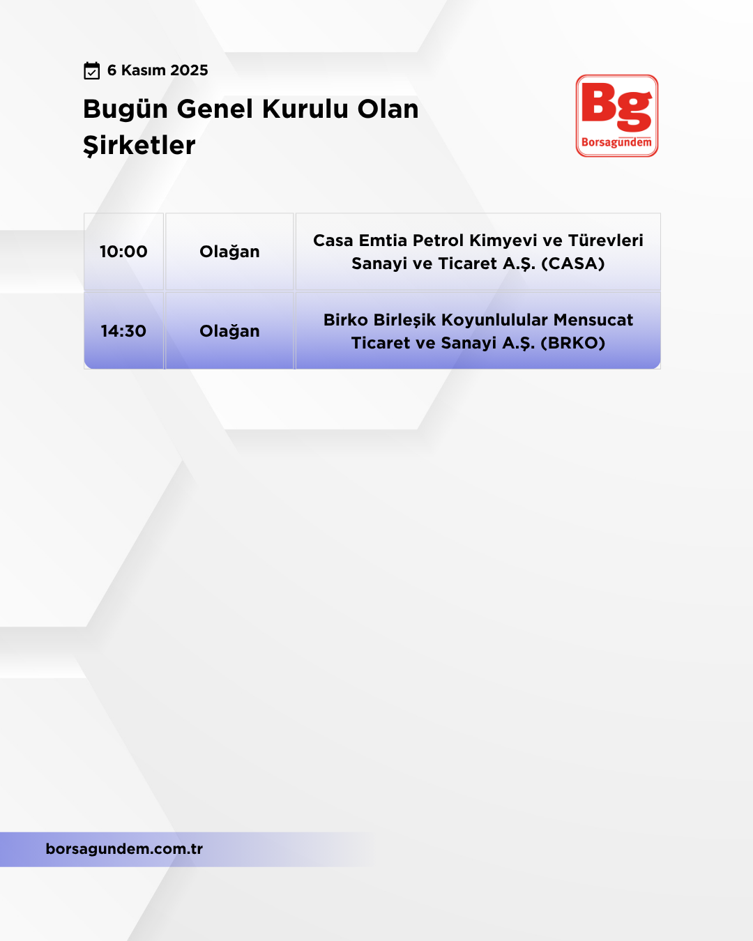 Genel Kurul 06112025