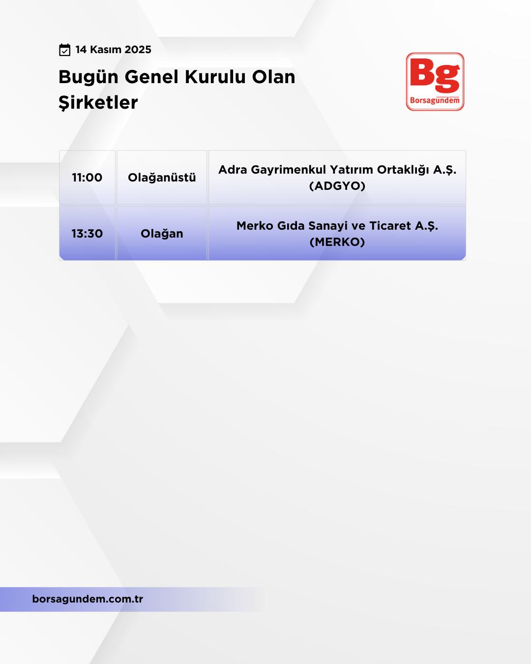 Genel Kurul 14112025