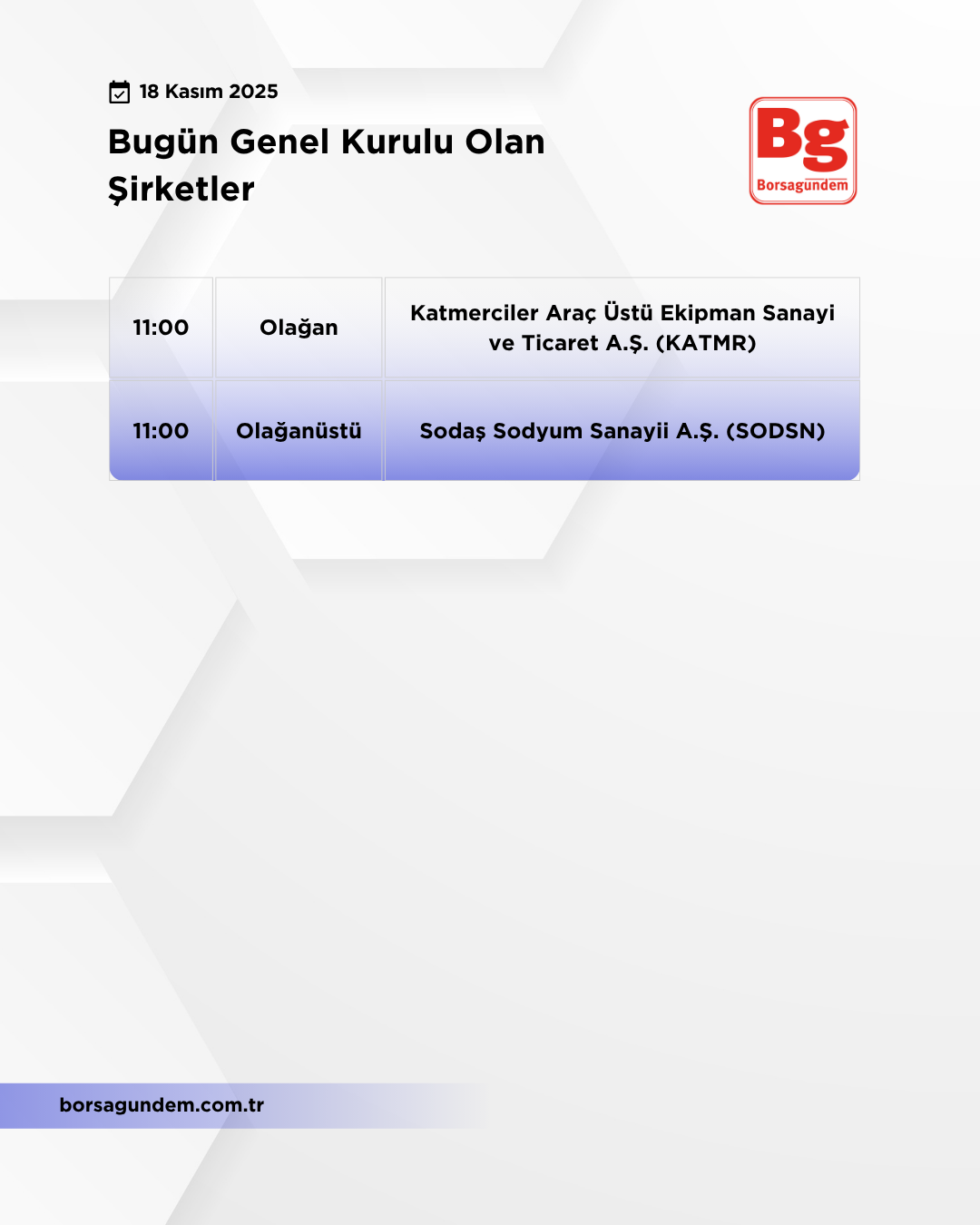 Genel Kurul 18112025