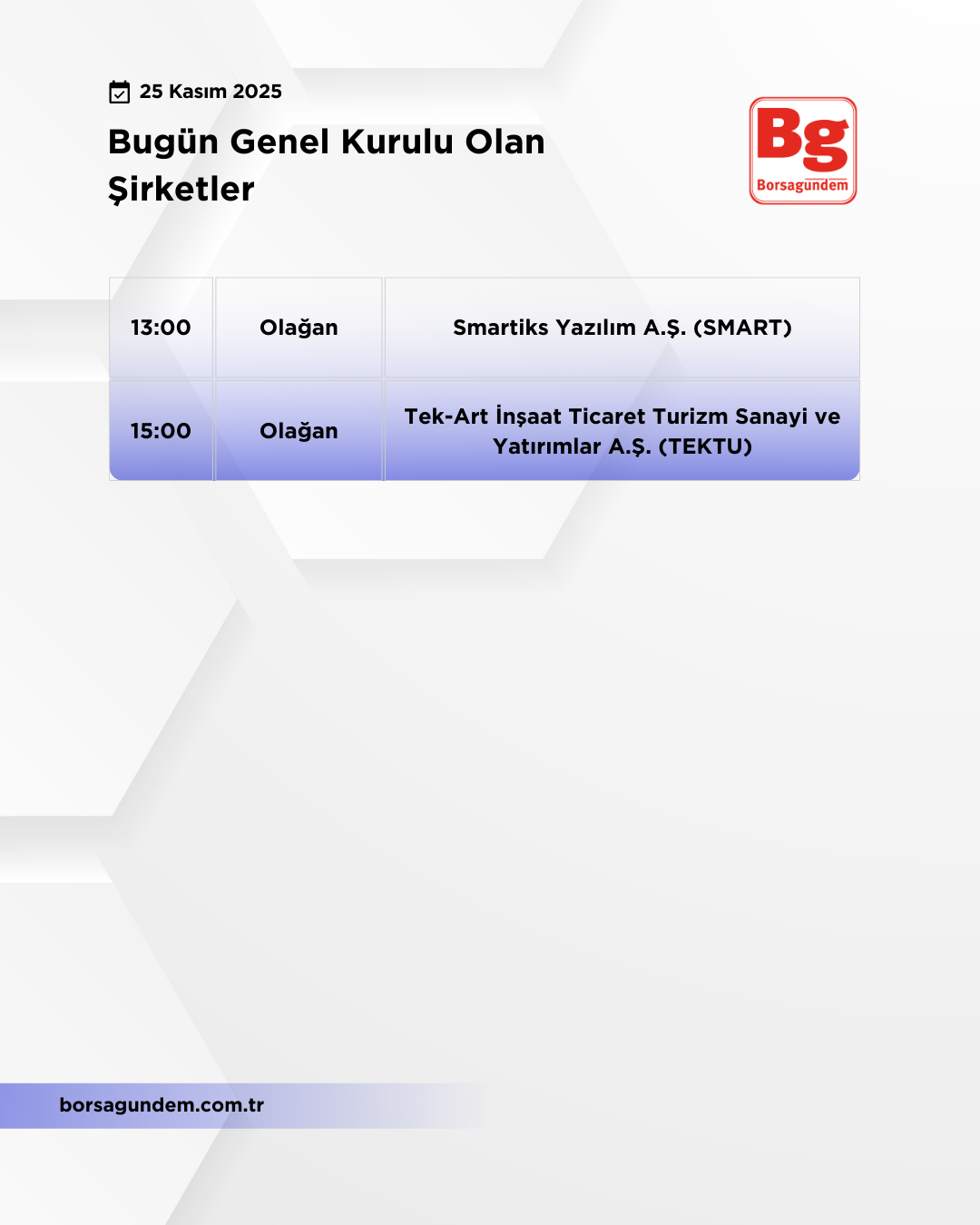 Genel Kurul 25112025