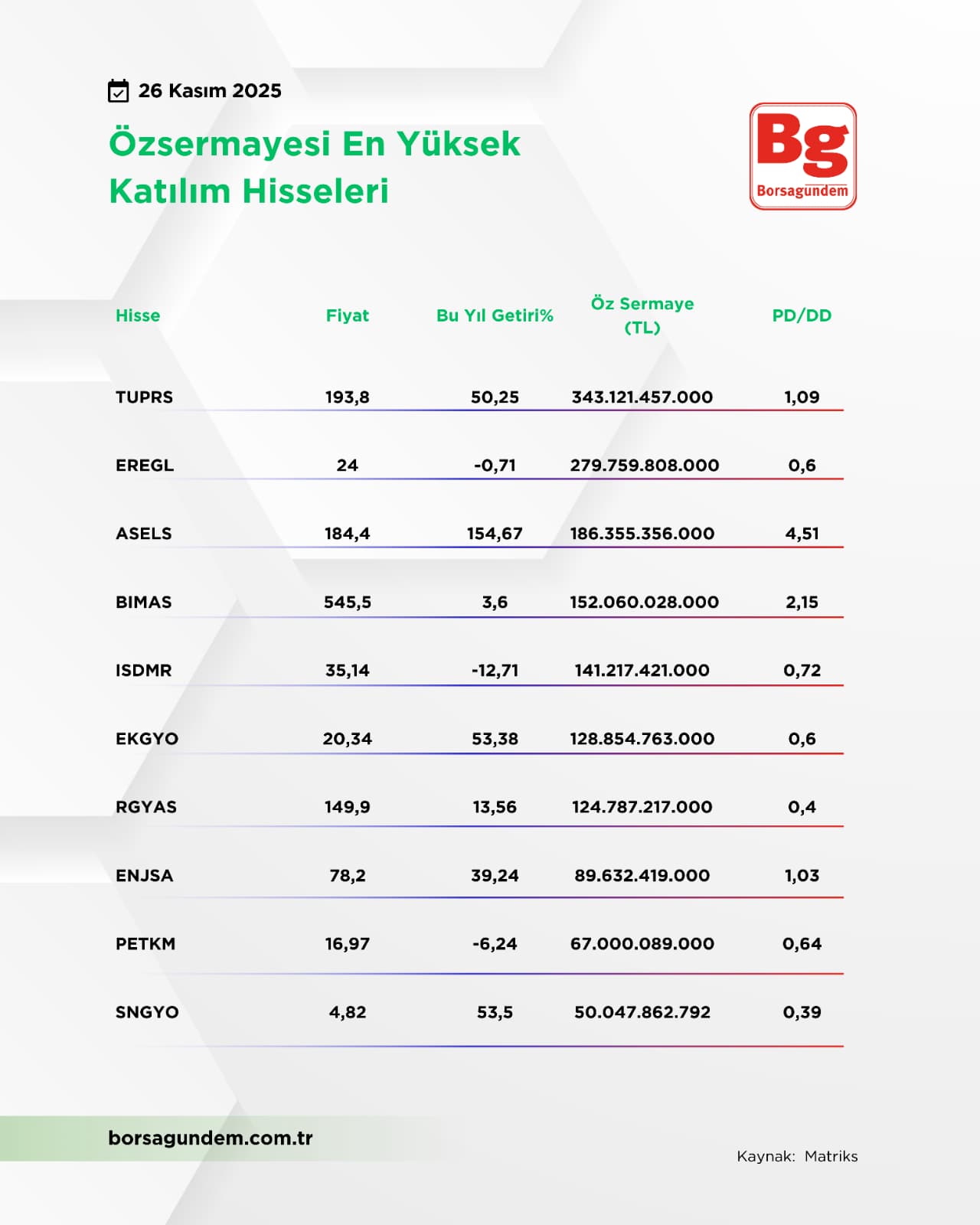 Katılımözsermaye2611