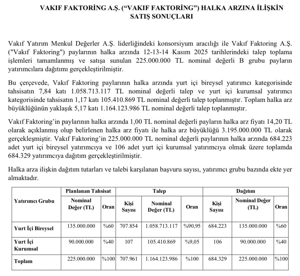 Vakıf Faktoring-2