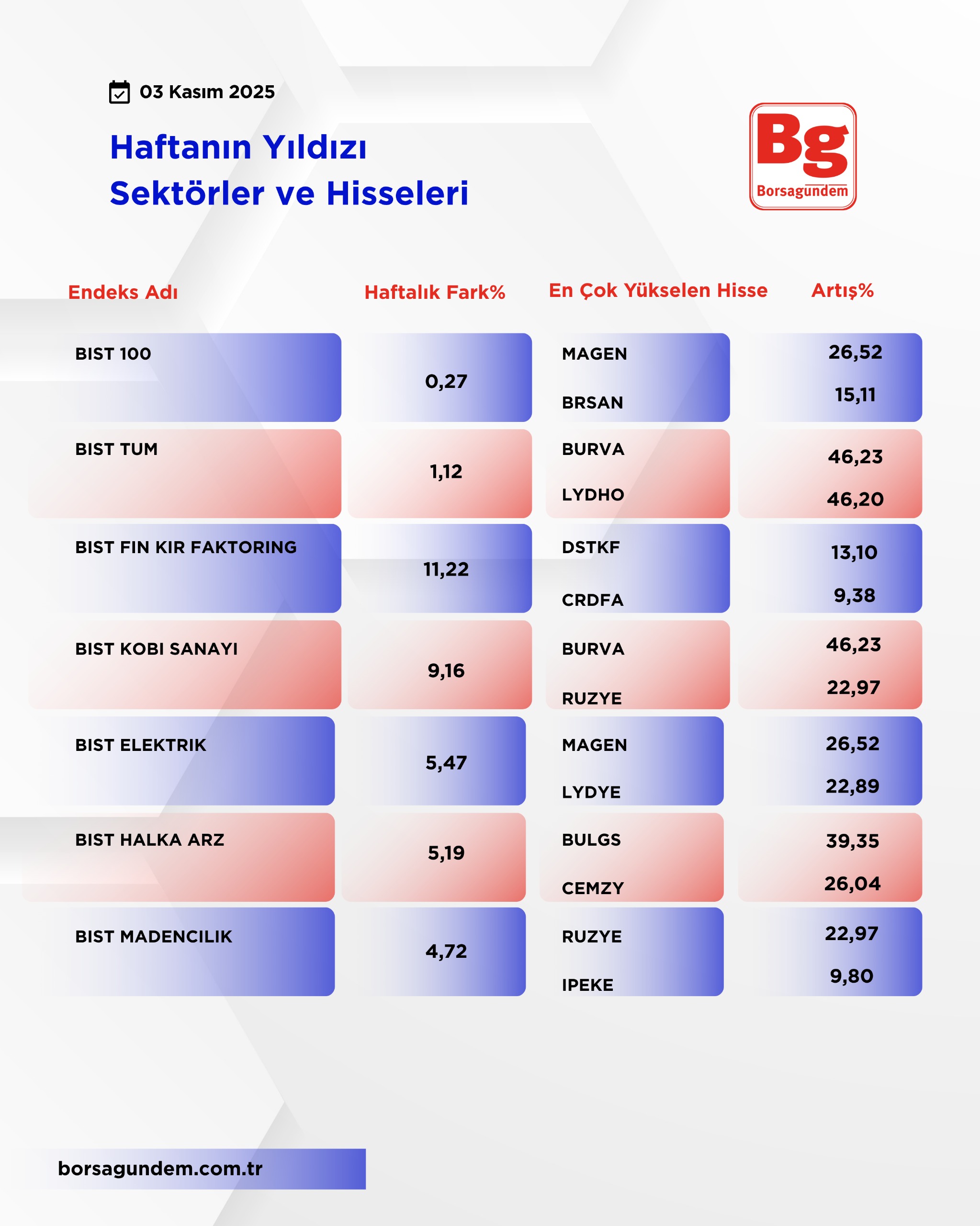 Whatsapp Image 2025 11 03 At 13.22.09