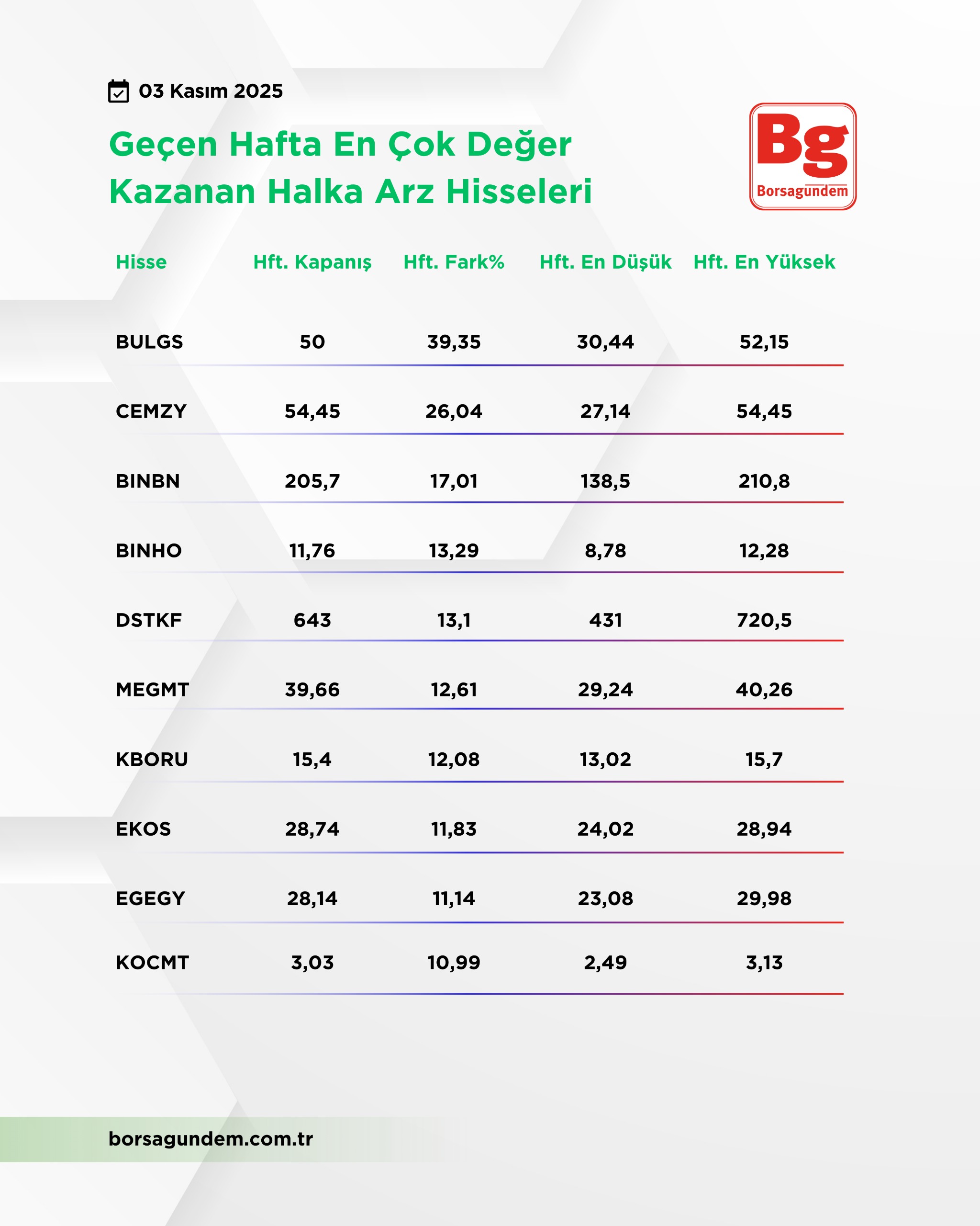 Whatsapp Image 2025 11 03 At 13.44.13 (3)