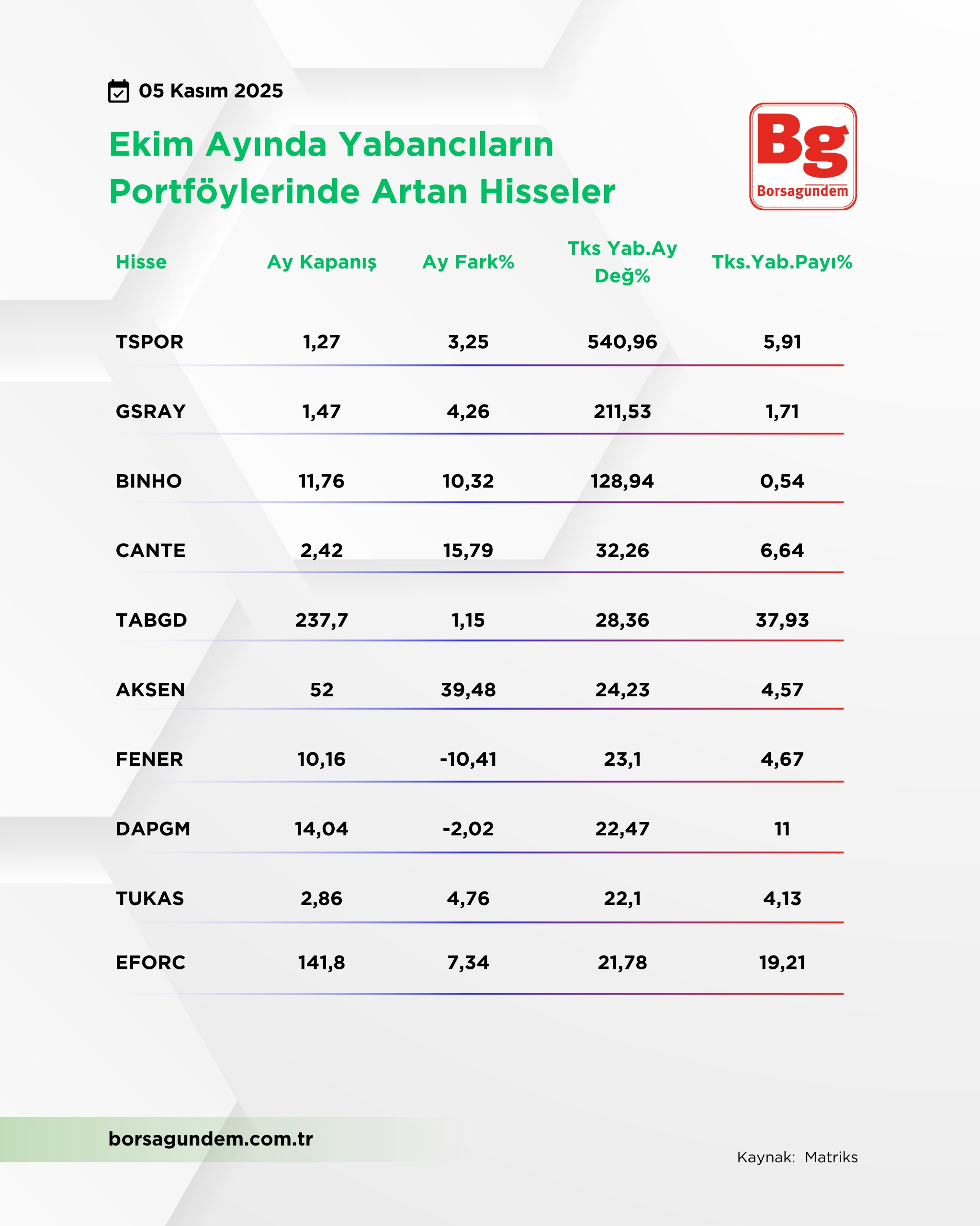 Whatsapp Image 2025 11 05 At 11.43.14