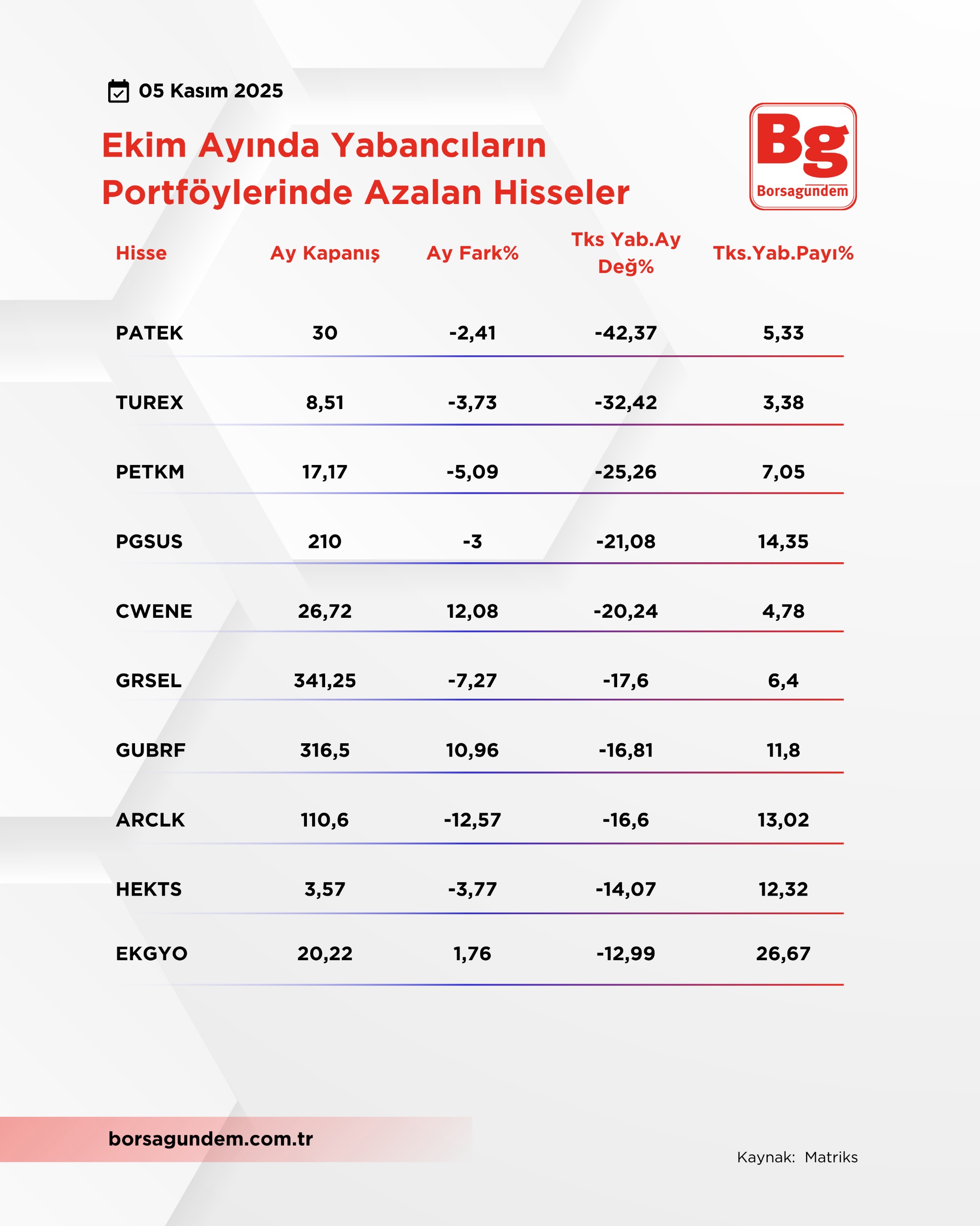 Whatsapp Image 2025 11 05 At 11.43.15