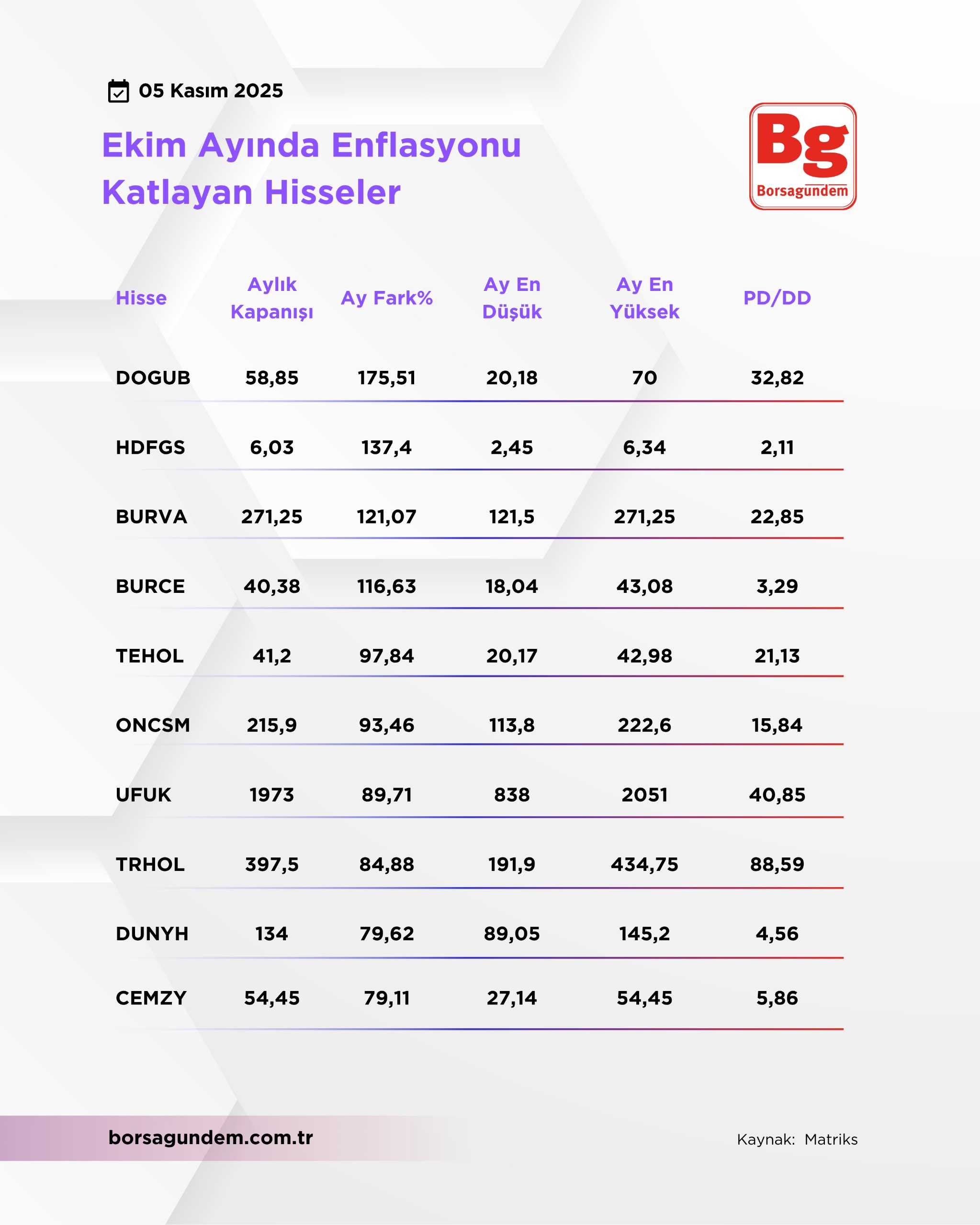 Whatsapp Image 2025 11 05 At 15.55.19