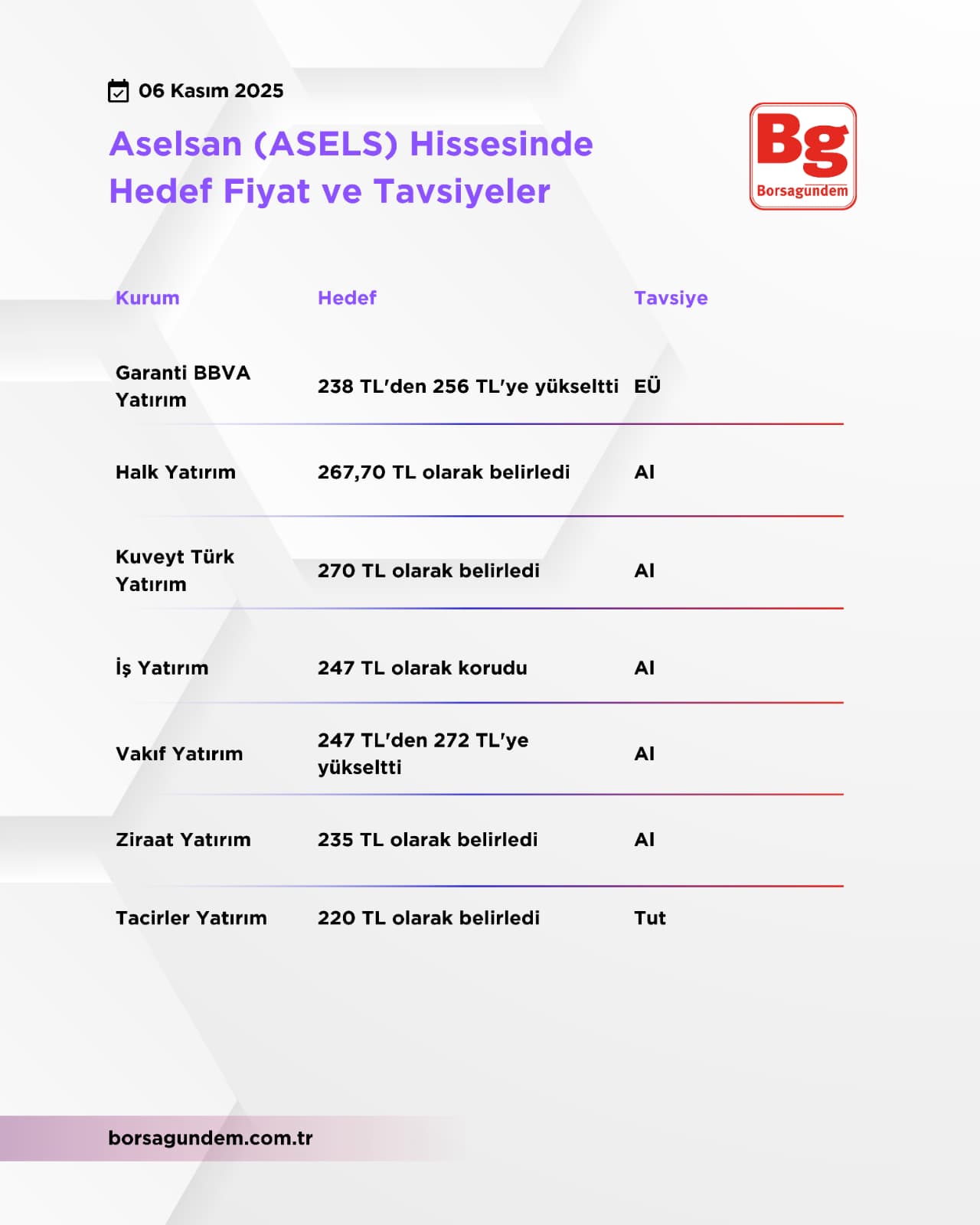 Whatsapp Image 2025 11 06 At 10.33.31