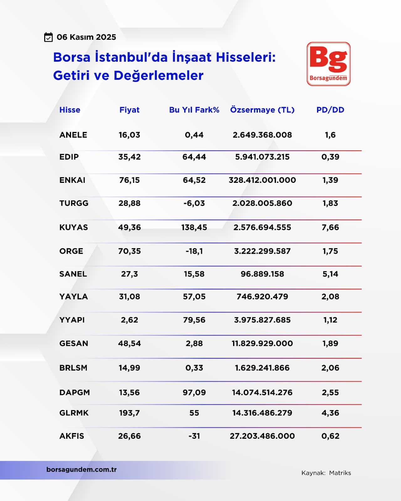 Whatsapp Image 2025 11 06 At 12.53.20