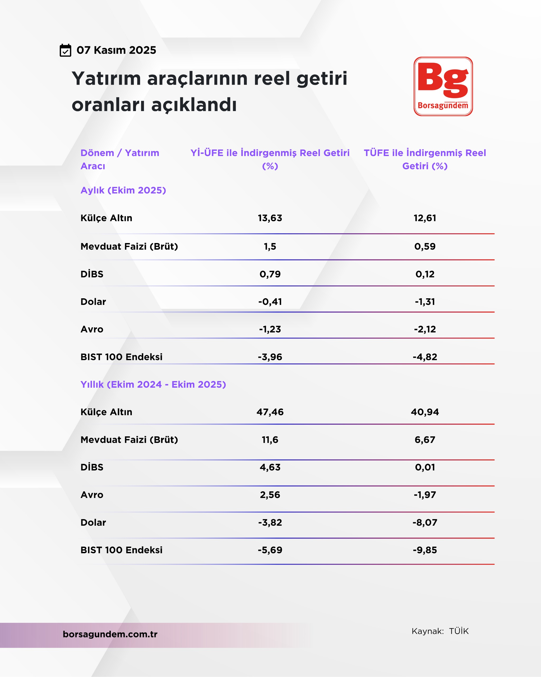 Whatsapp Image 2025 11 07 At 11.21.00