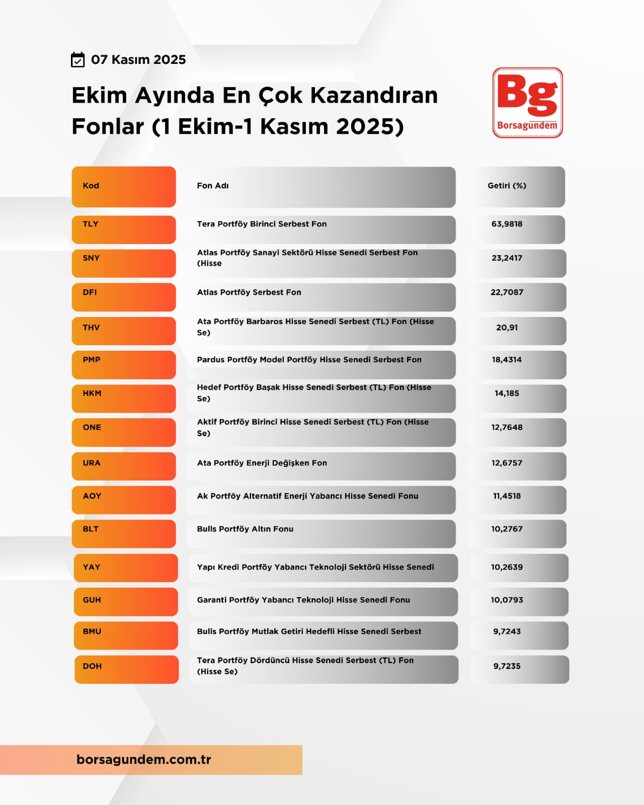 Whatsapp Image 2025 11 07 At 15.59.51