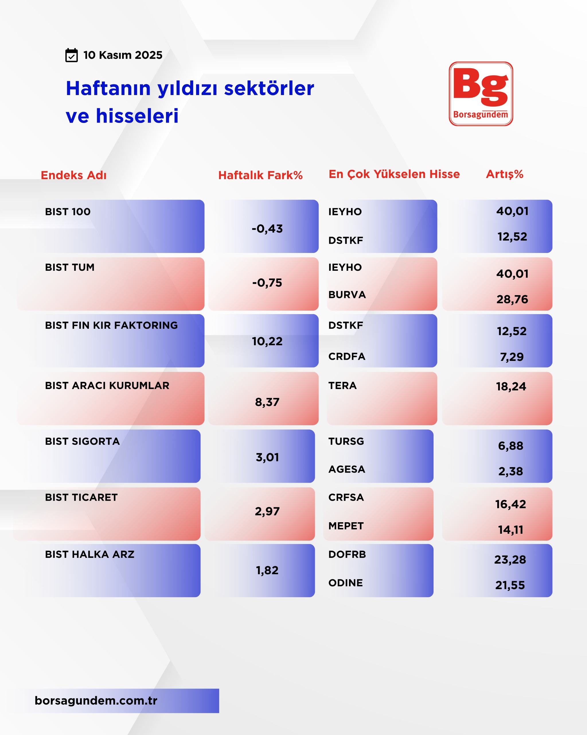 Whatsapp Image 2025 11 10 At 10.38.49