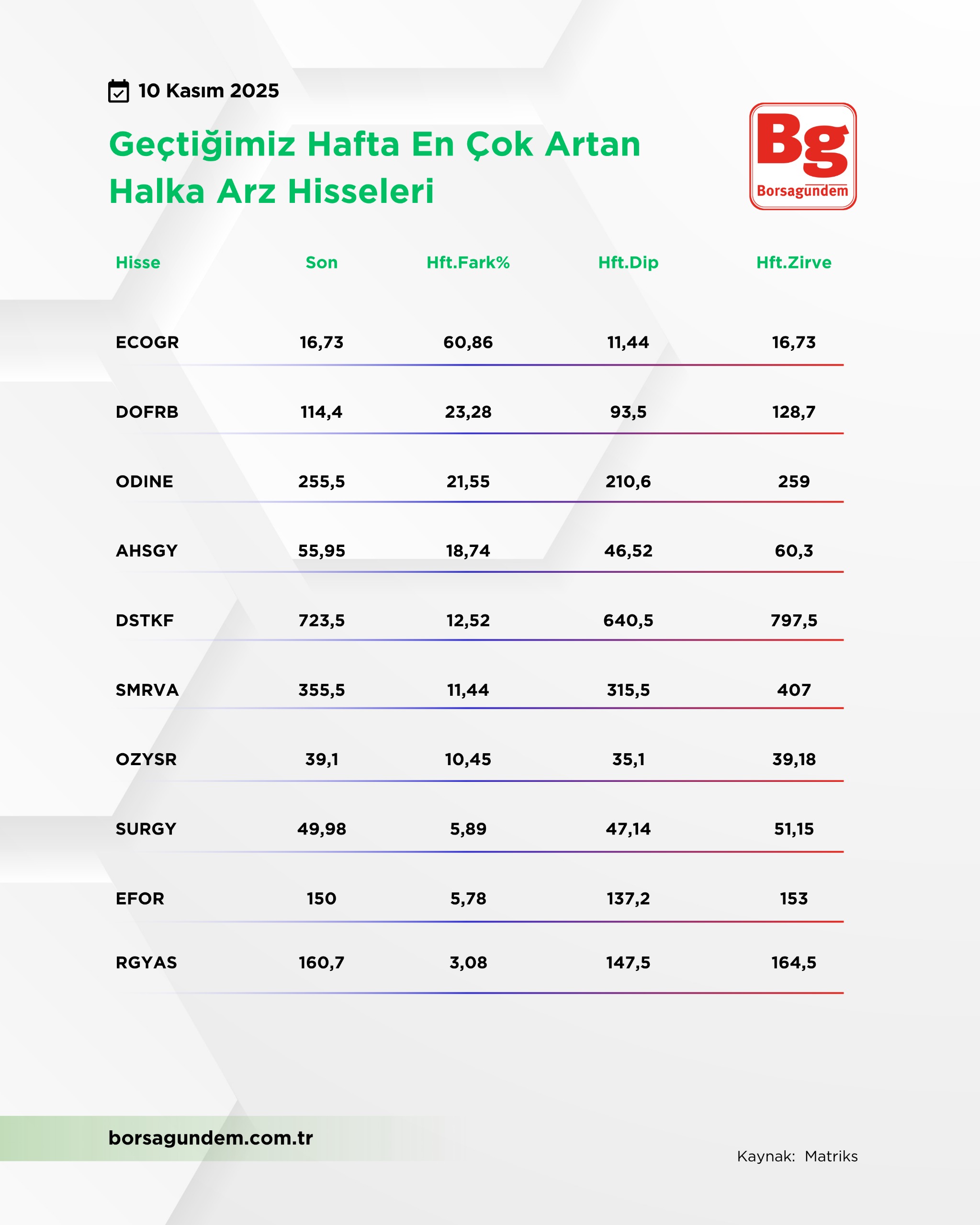 Whatsapp Image 2025 11 10 At 12.16.02