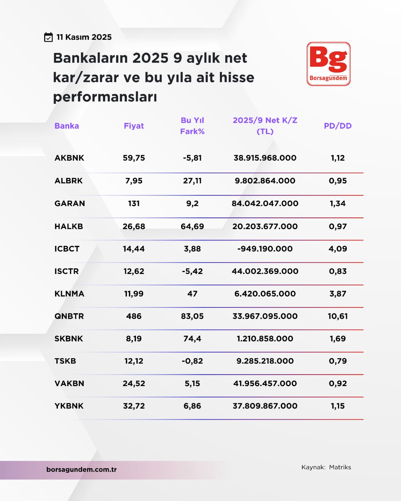 Whatsapp Image 2025 11 11 At 13.46.30