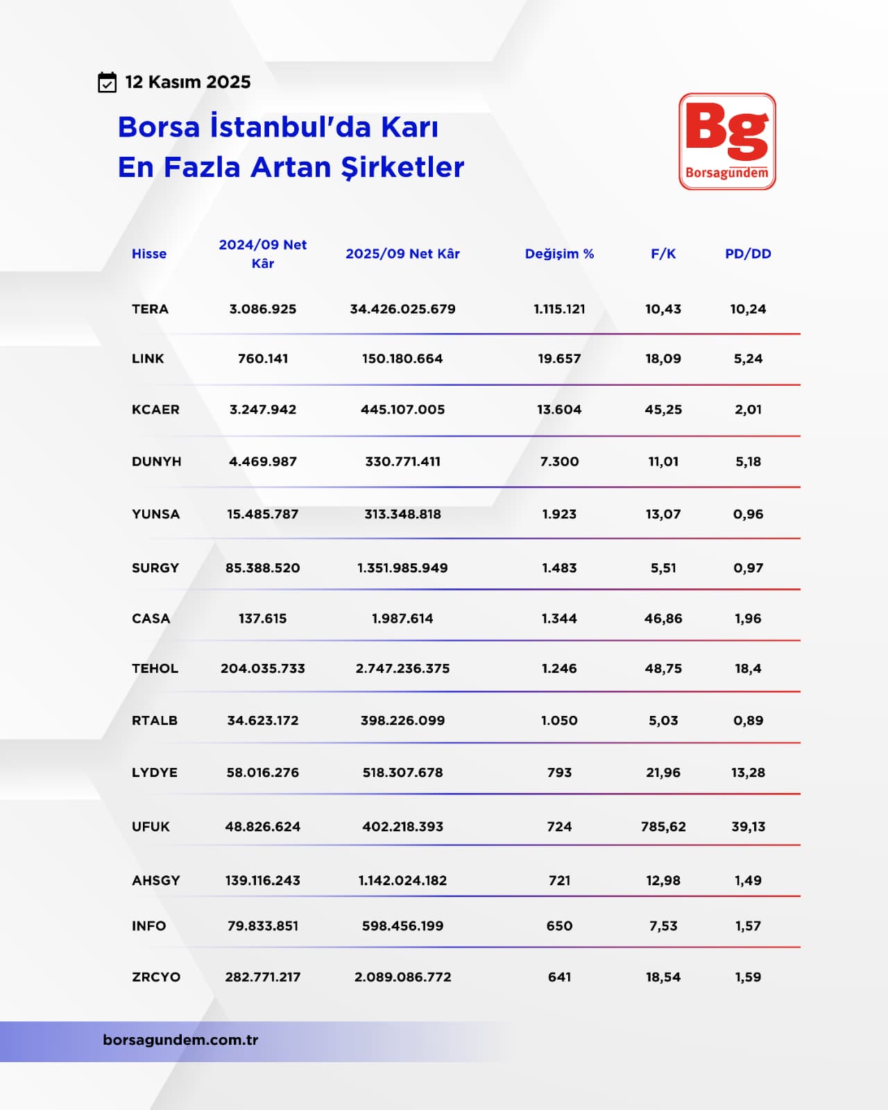 Whatsapp Image 2025 11 12 At 11.25.09