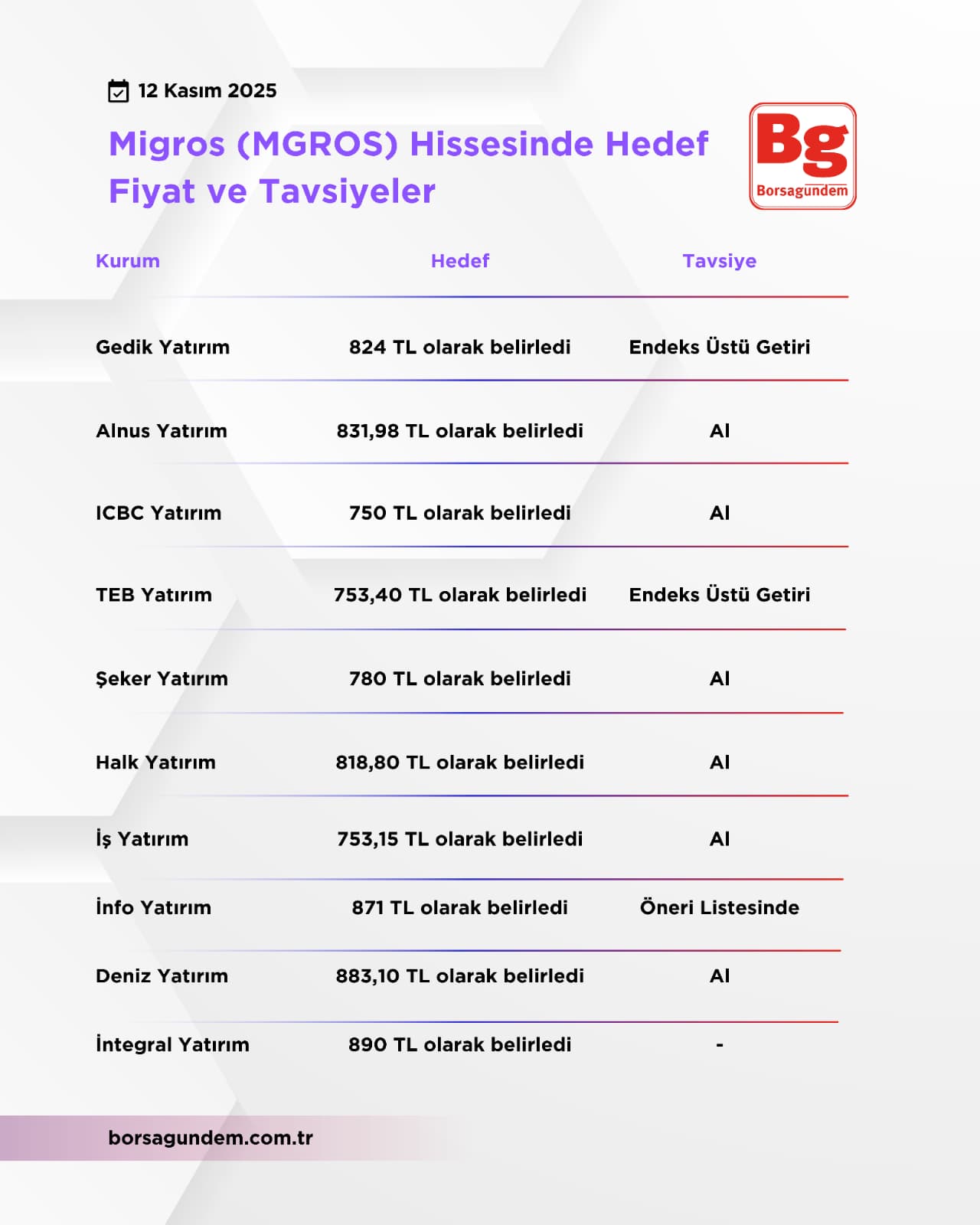 Whatsapp Image 2025 11 12 At 12.17.04