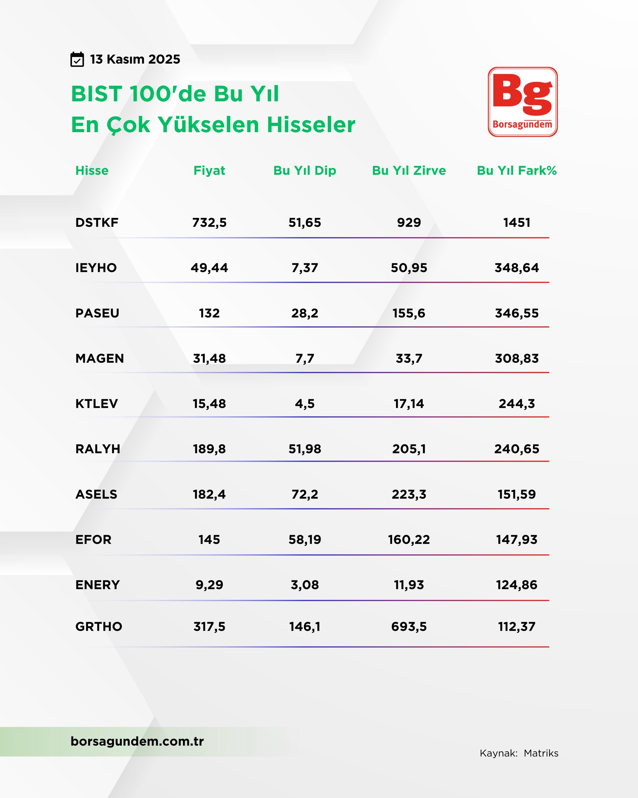 Whatsapp Image 2025 11 13 At 12.25.08