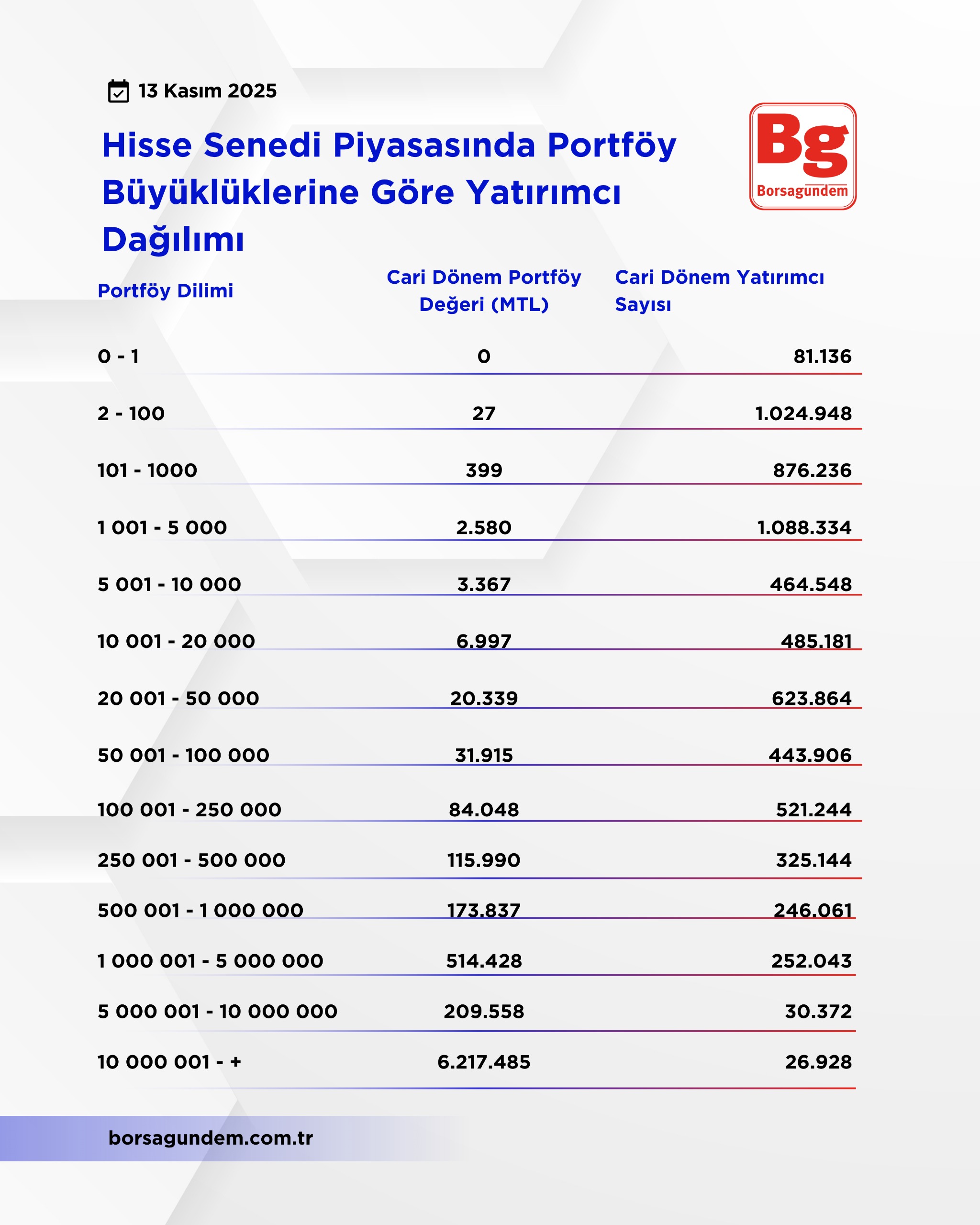 Whatsapp Image 2025 11 13 At 12.29.14